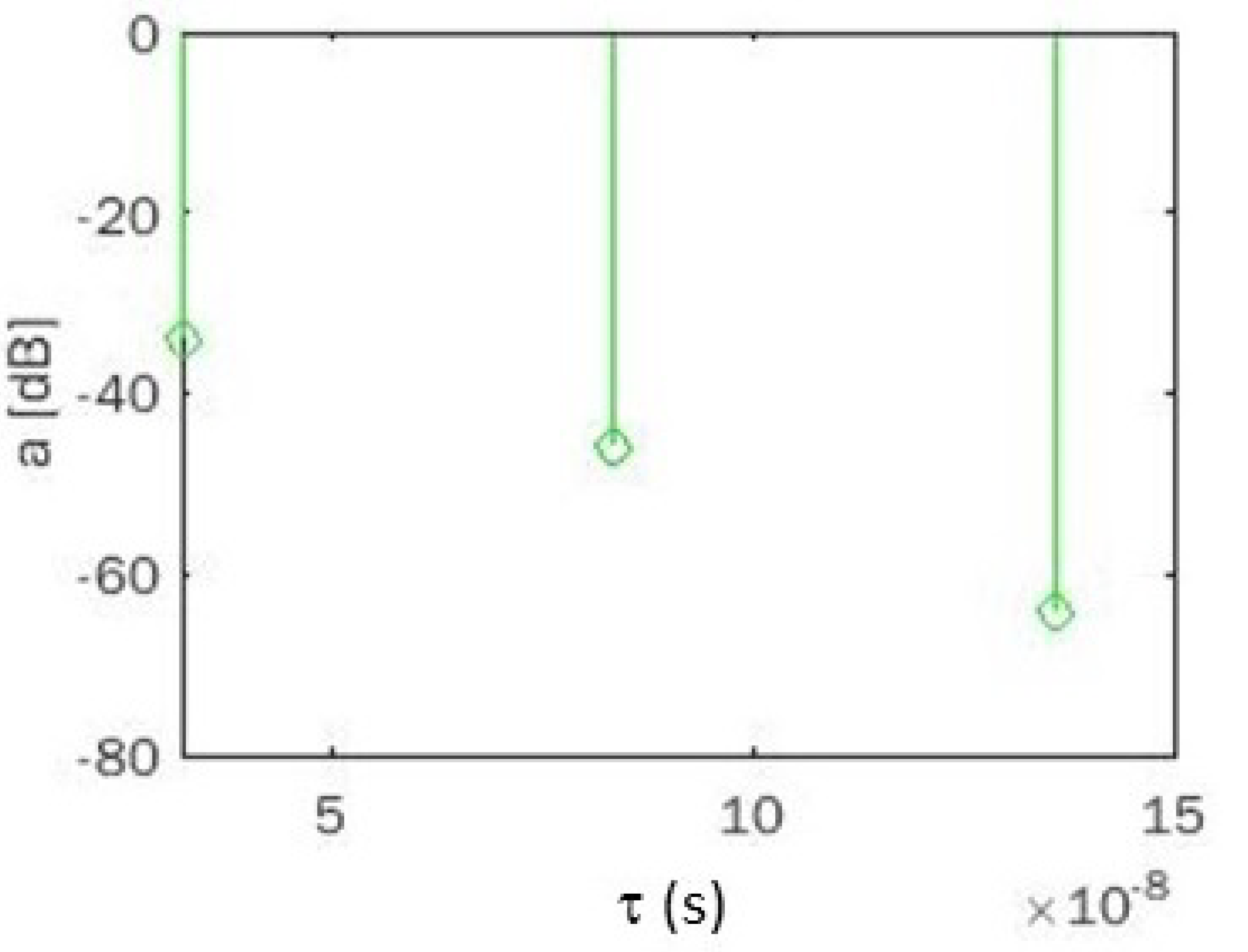 Sustainability 14 05943 g009