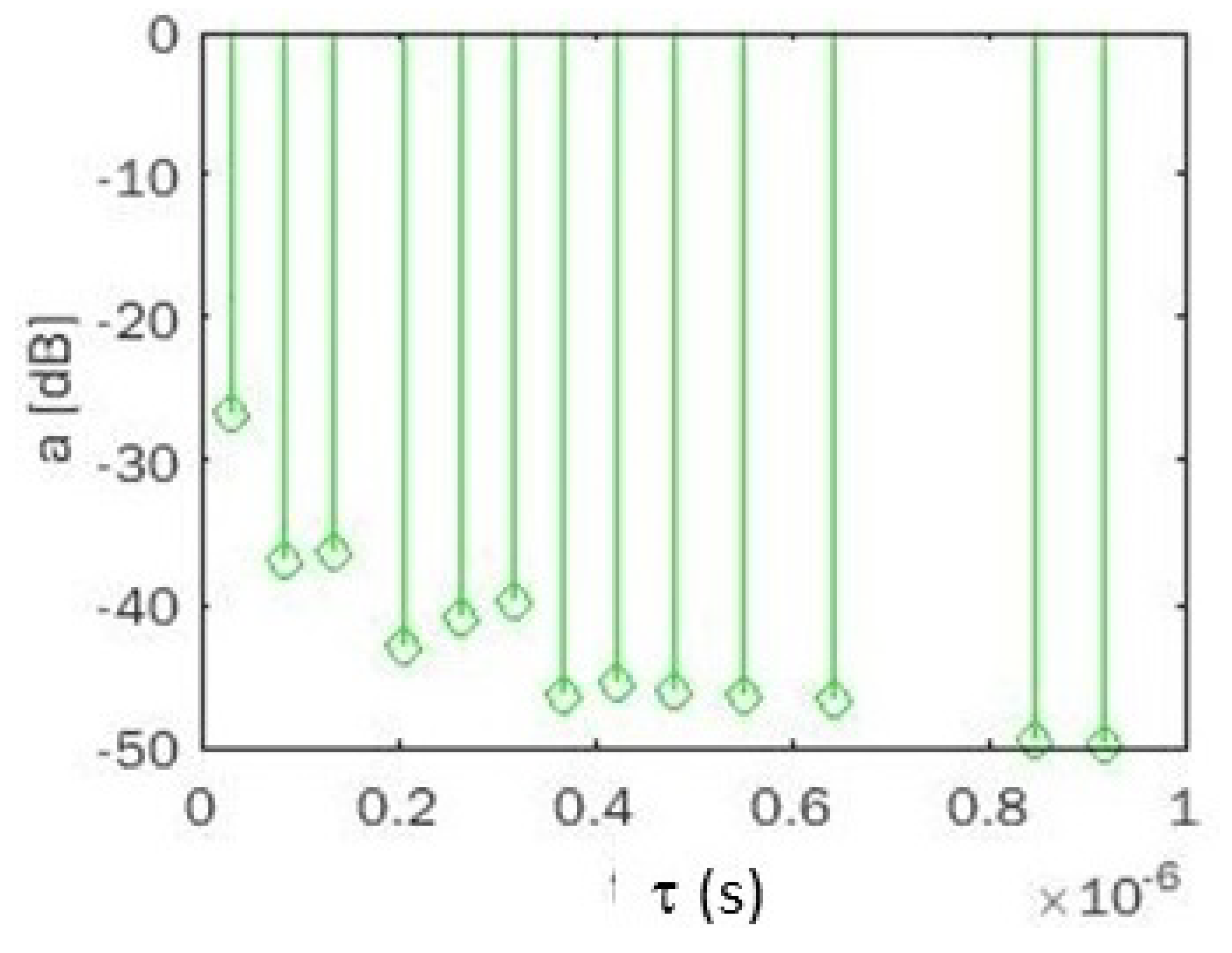 Sustainability 14 05943 g010