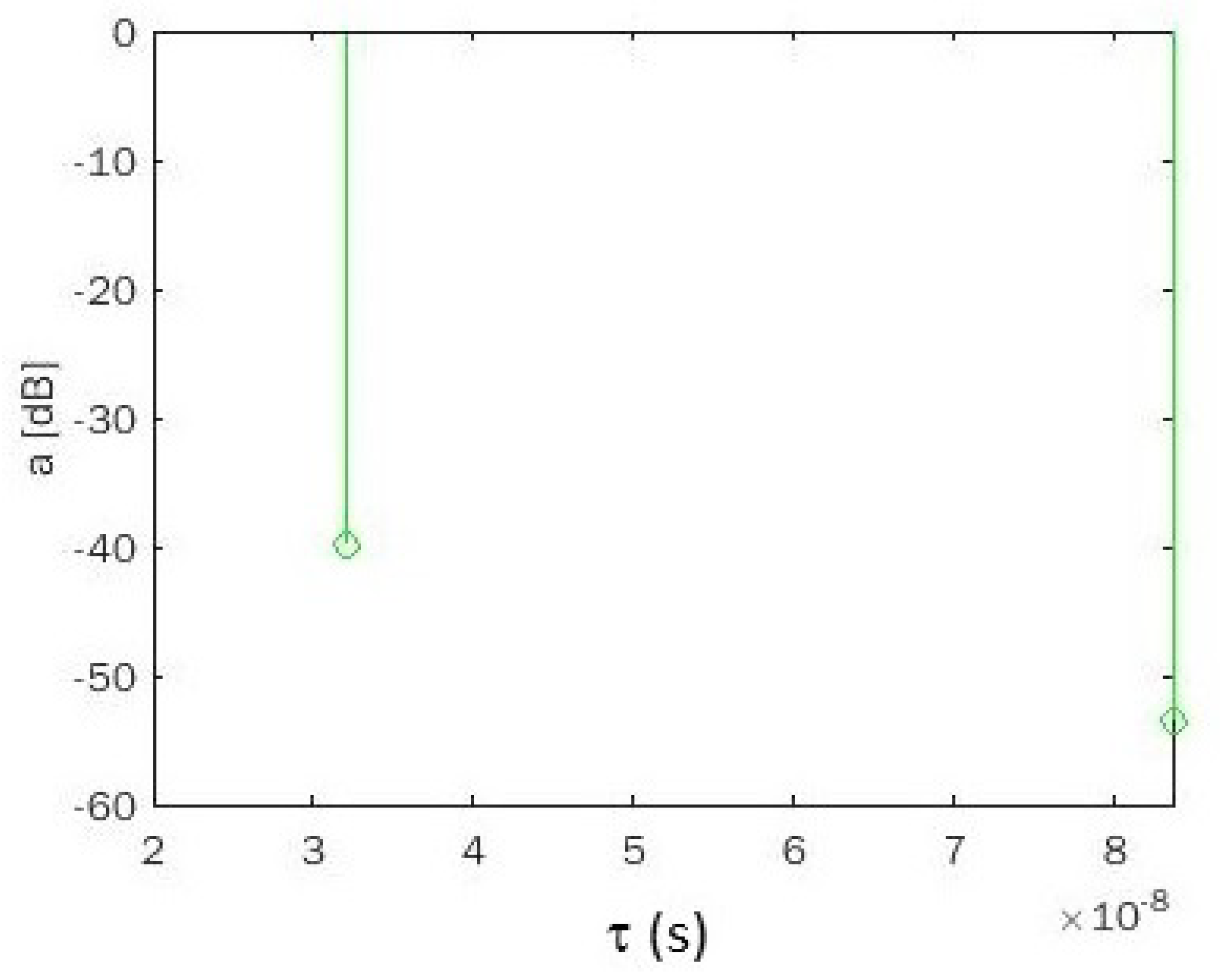 Sustainability 14 05943 g011
