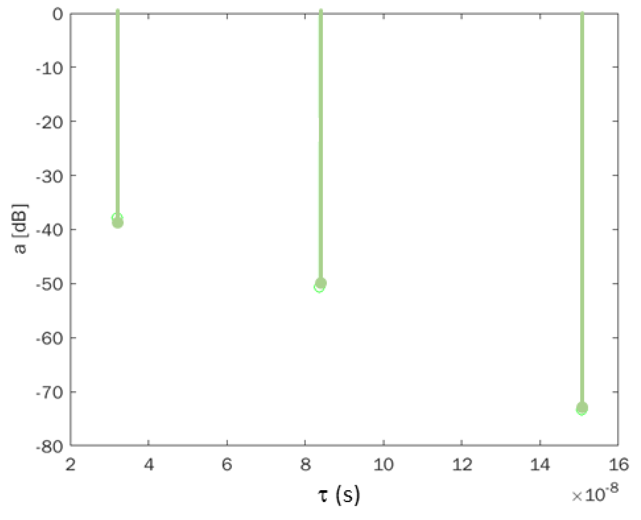 Sustainability 14 05943 g013