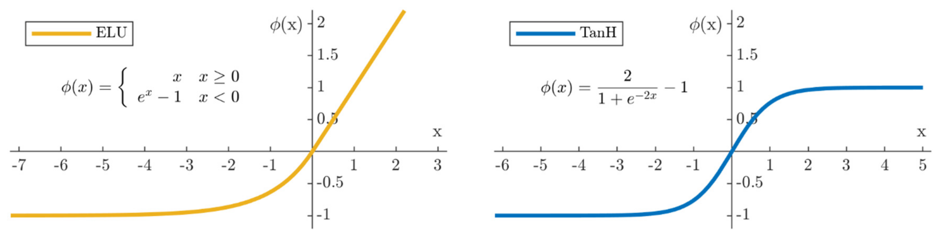 Sustainability 14 05946 g003