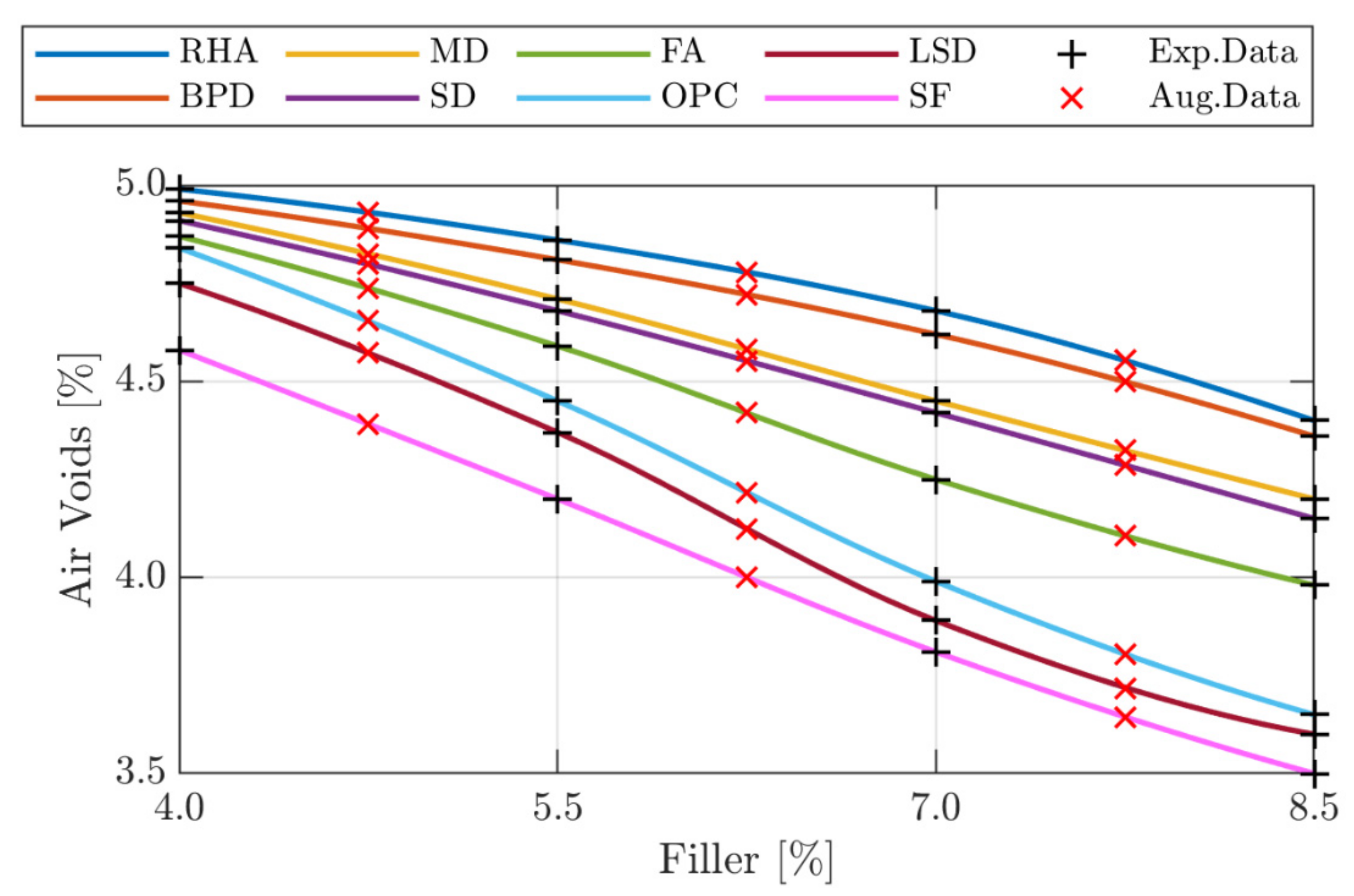 Sustainability 14 05946 g004