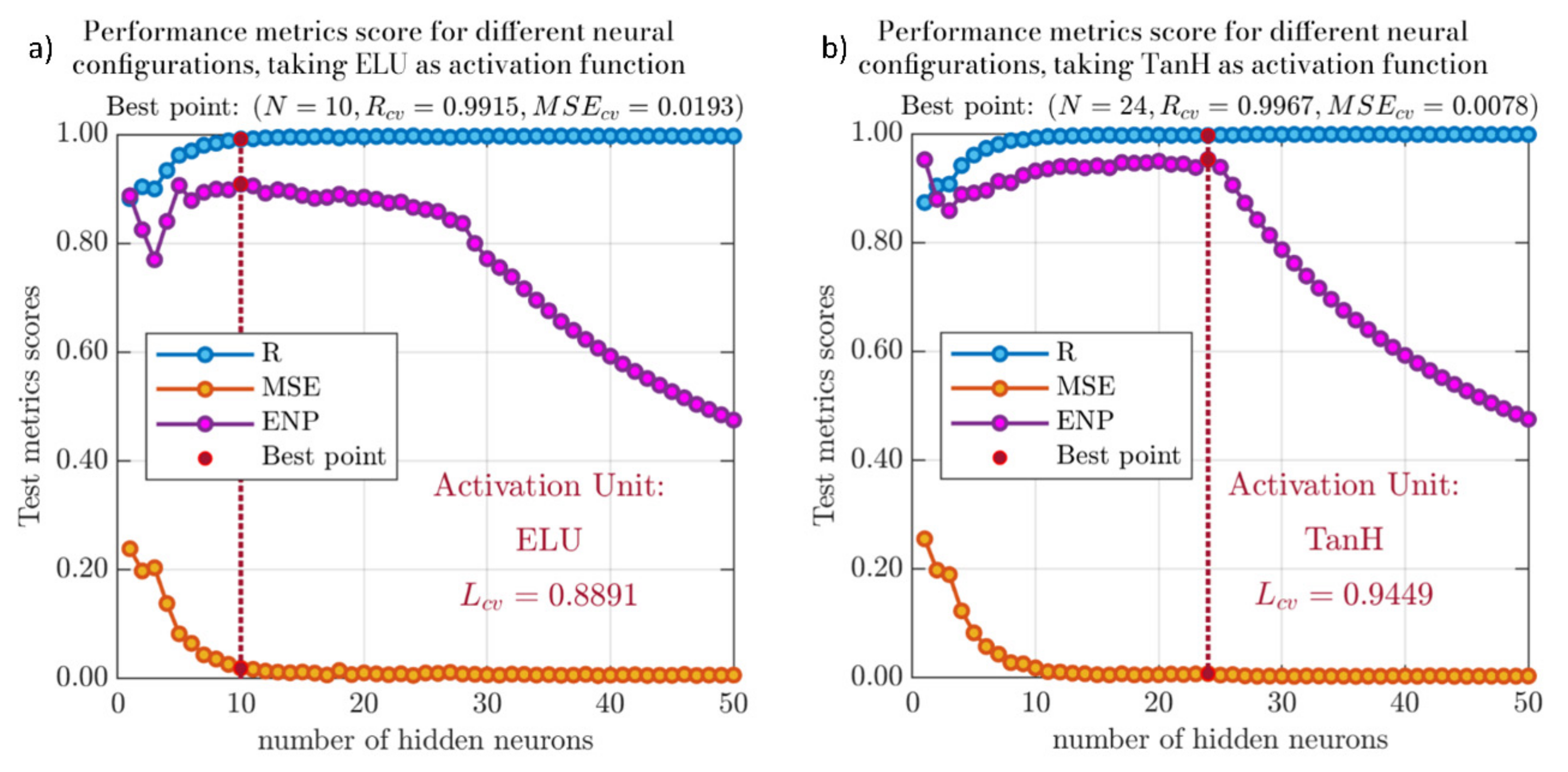 Sustainability 14 05946 g013