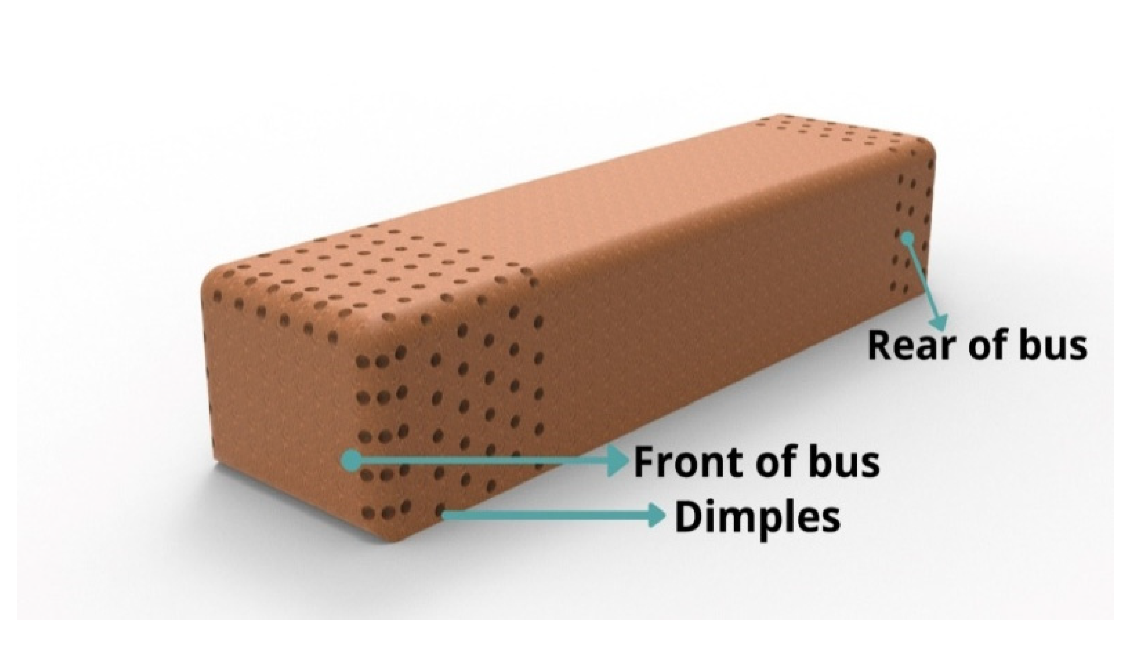 Sustainability 14 05948 g001 550