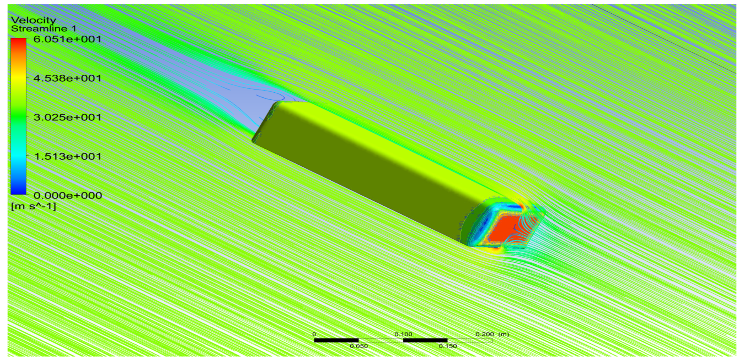Sustainability 14 05948 g023 550