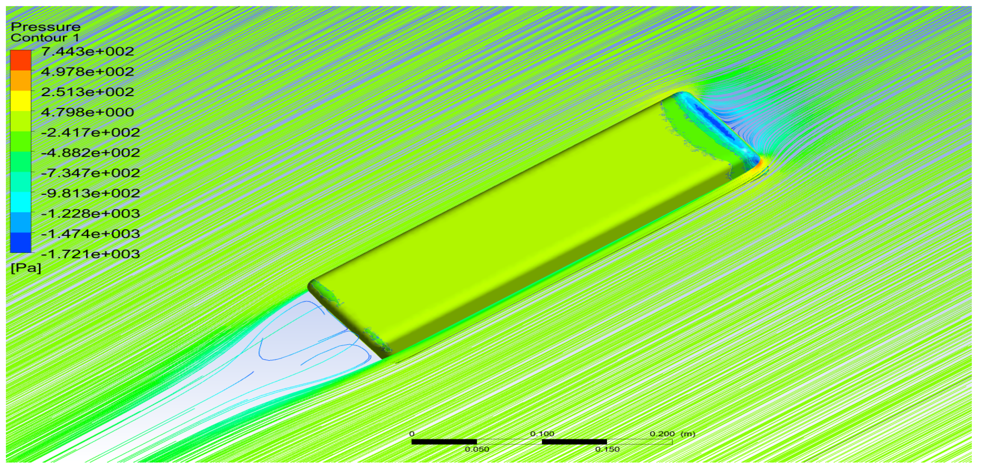 Sustainability 14 05948 g024 550
