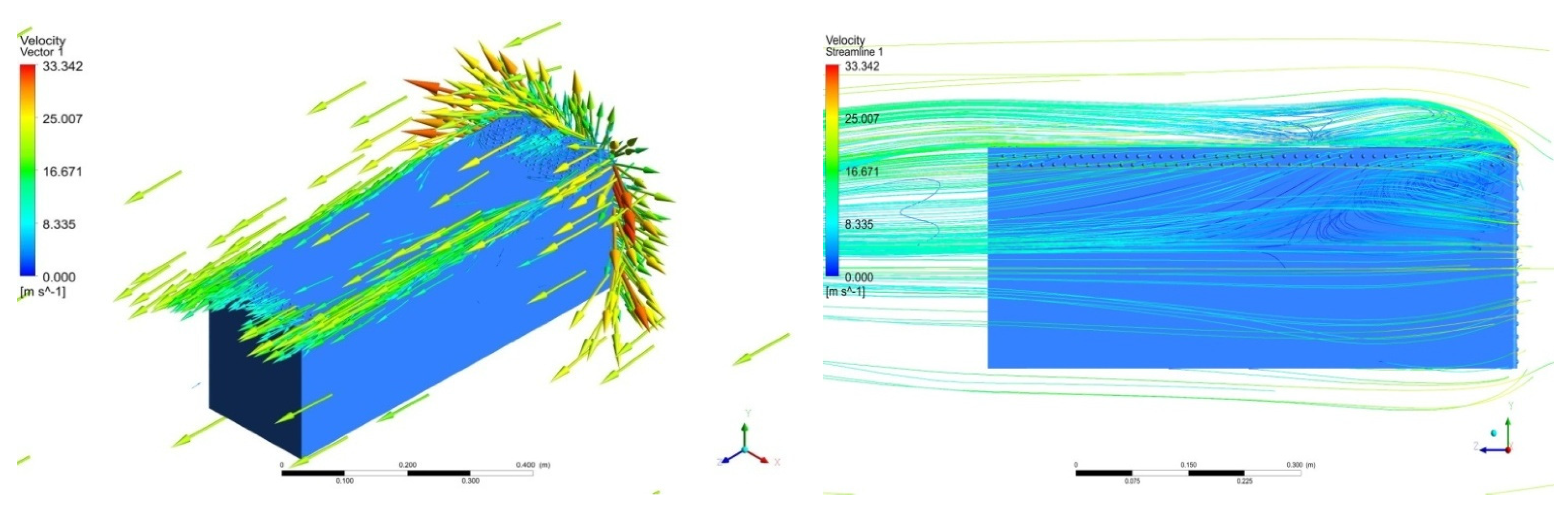 Sustainability 14 05948 g030 550