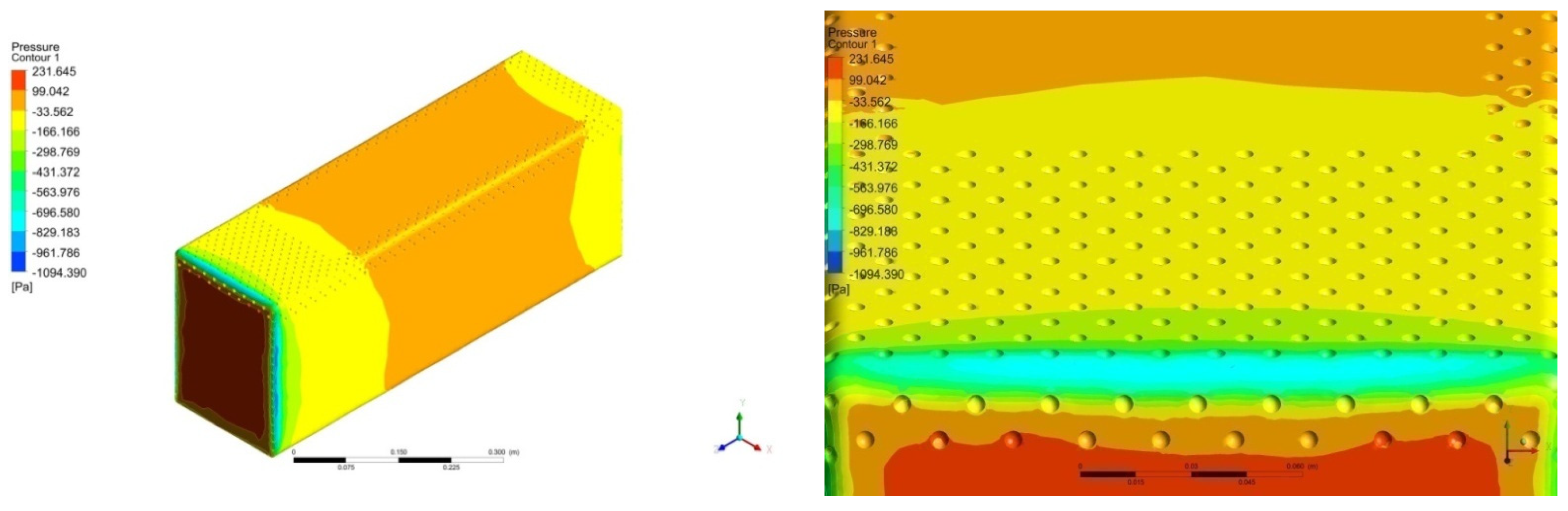 Sustainability 14 05948 g031 550