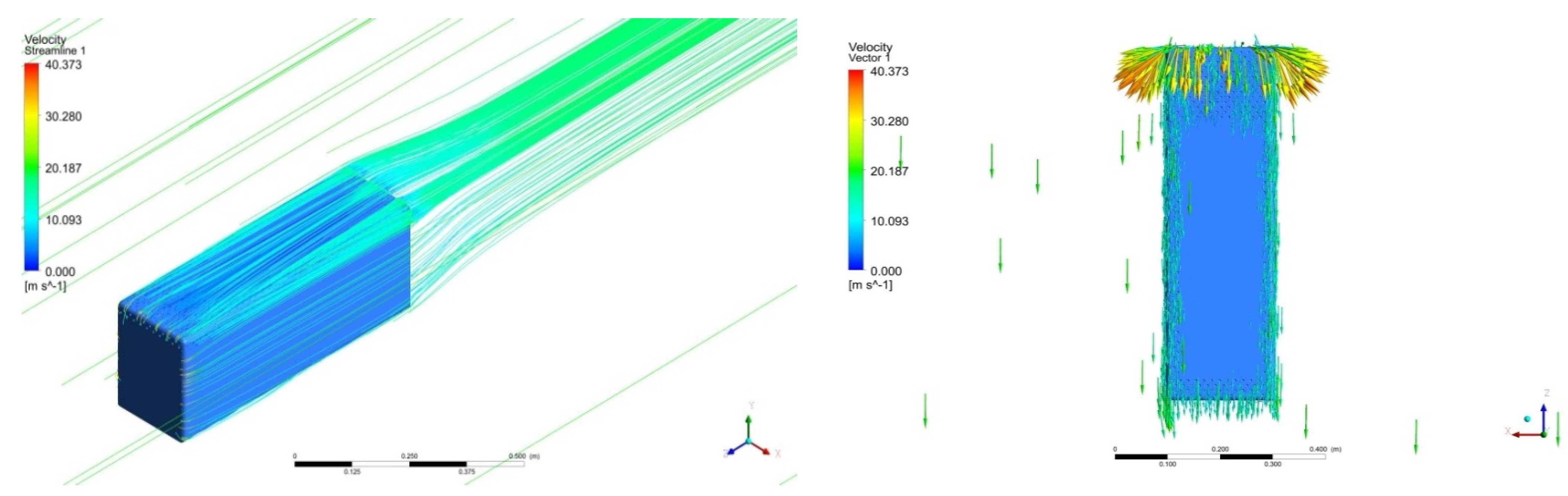 Sustainability 14 05948 g032 550
