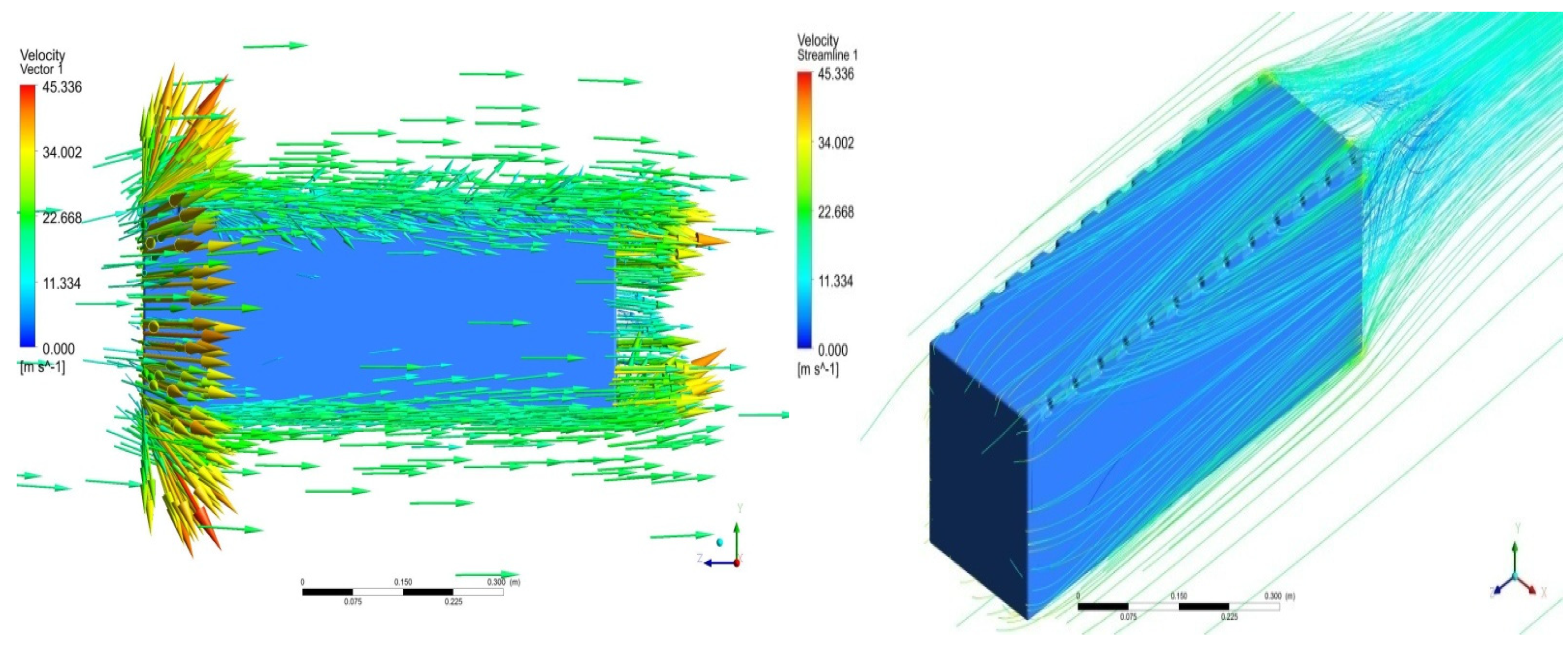Sustainability 14 05948 g034 550