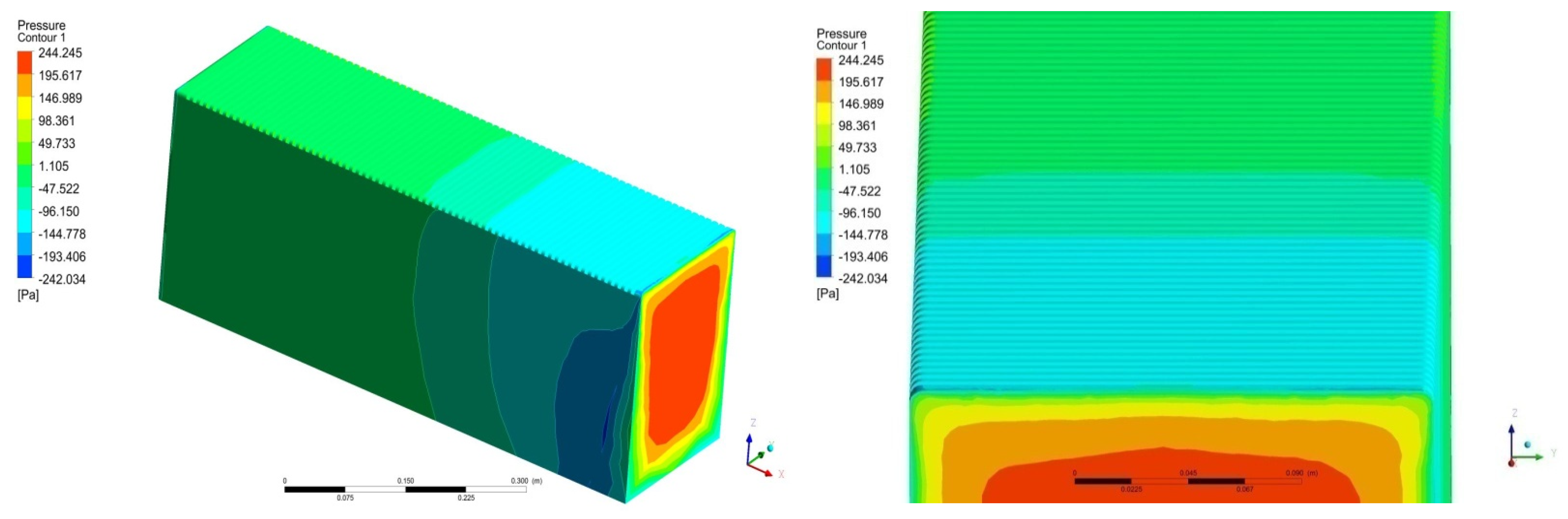 Sustainability 14 05948 g035 550
