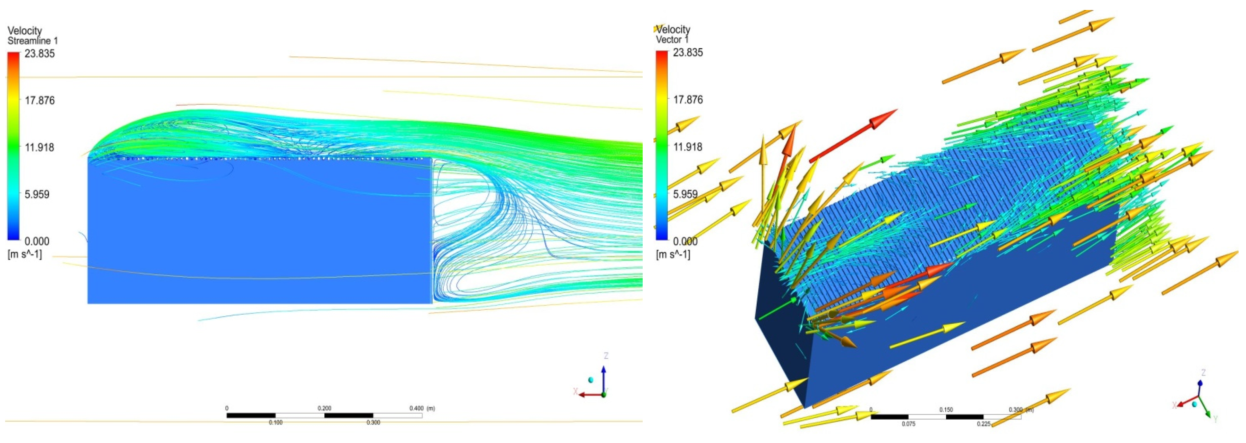 Sustainability 14 05948 g036 550