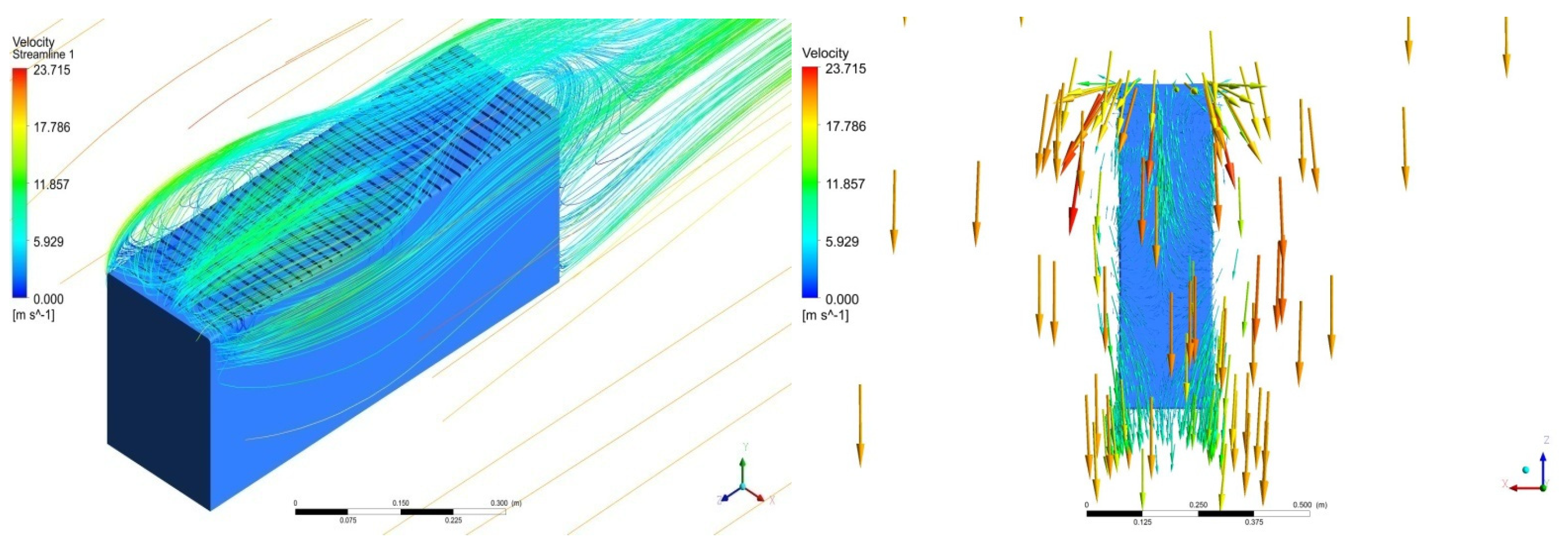 Sustainability 14 05948 g038 550