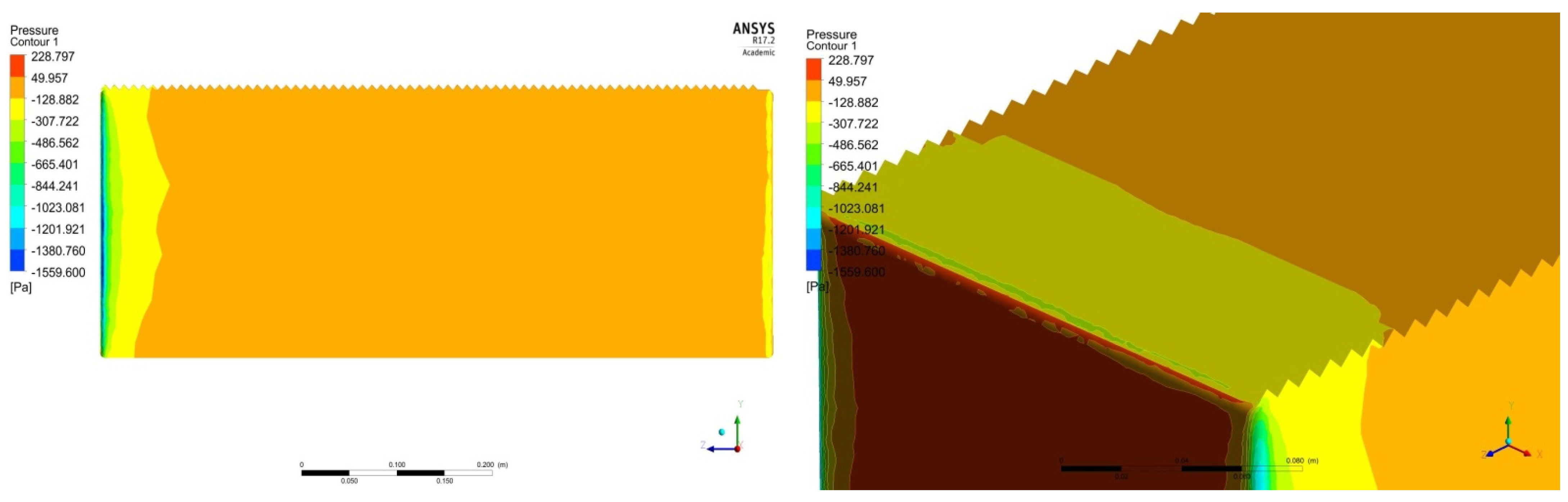 Sustainability 14 05948 g039 550