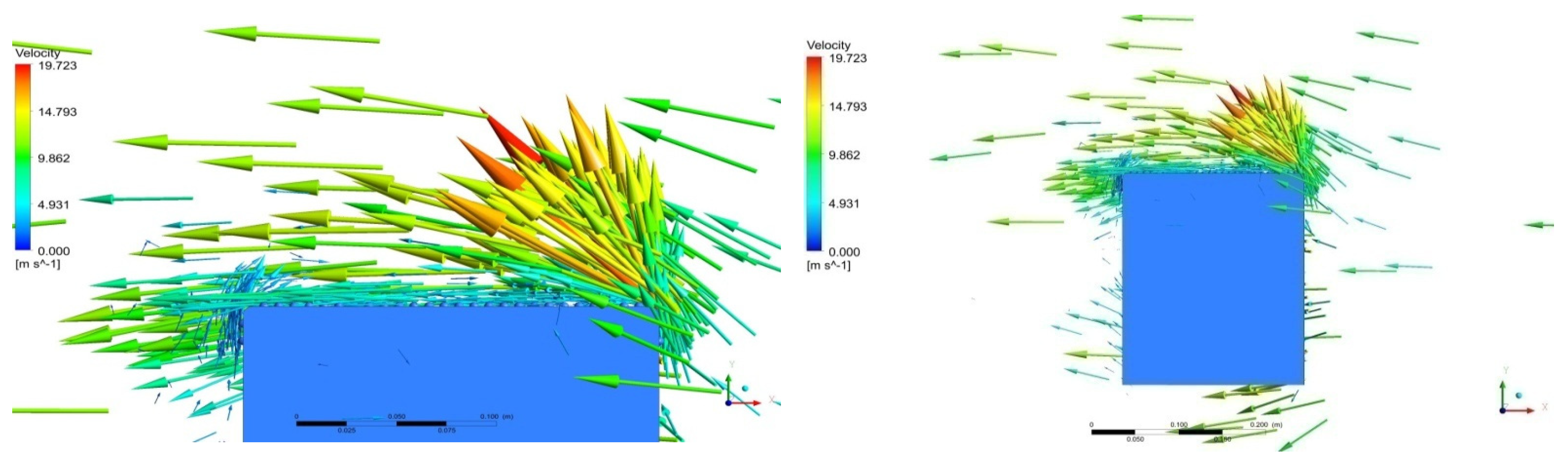 Sustainability 14 05948 g045 550