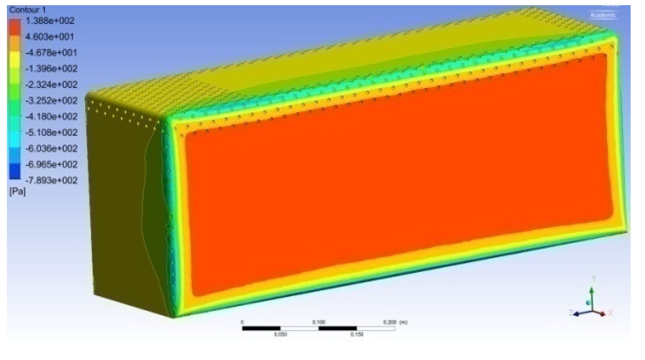 Sustainability 14 05948 g047 550
