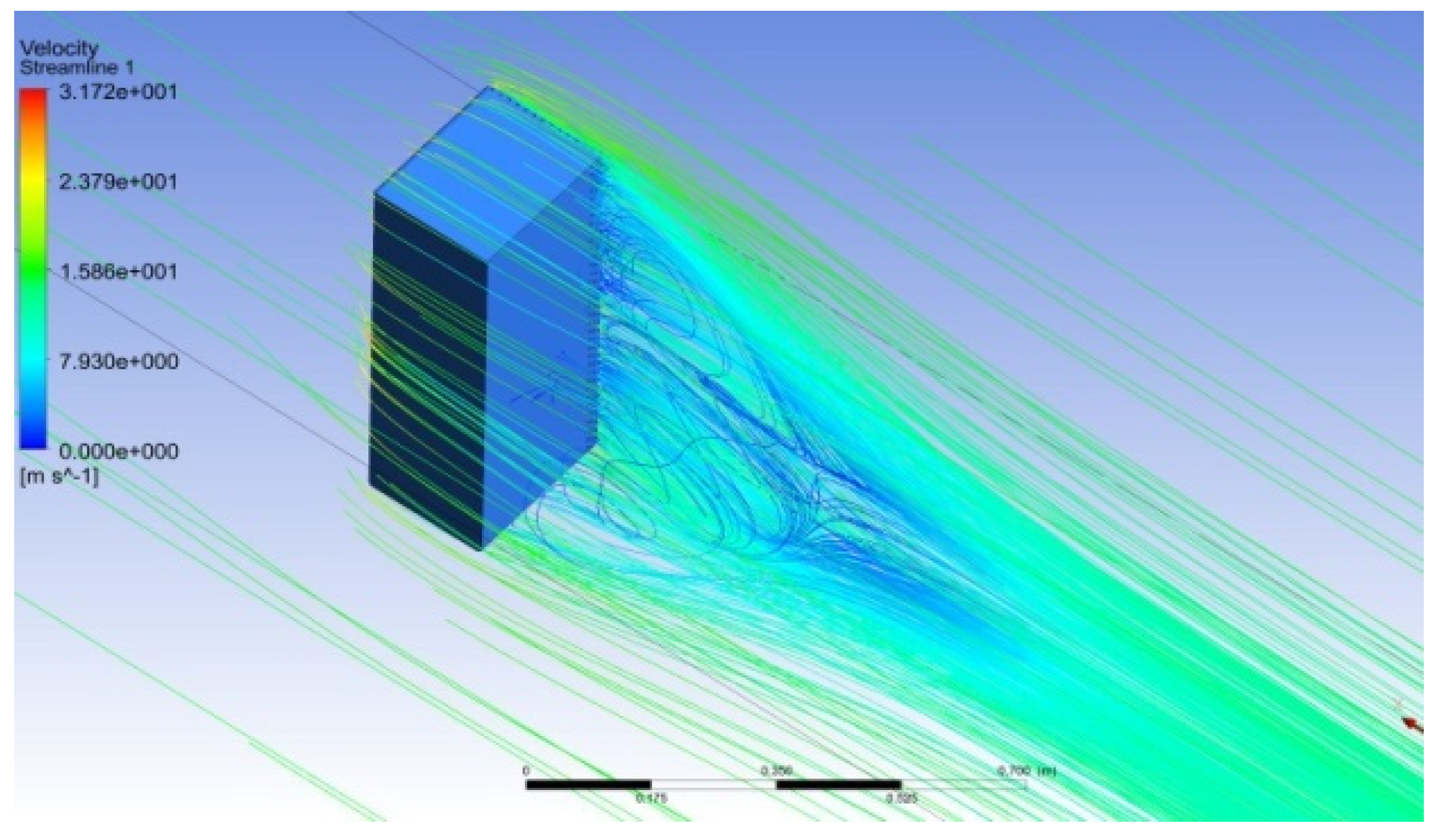 Sustainability 14 05948 g048 550