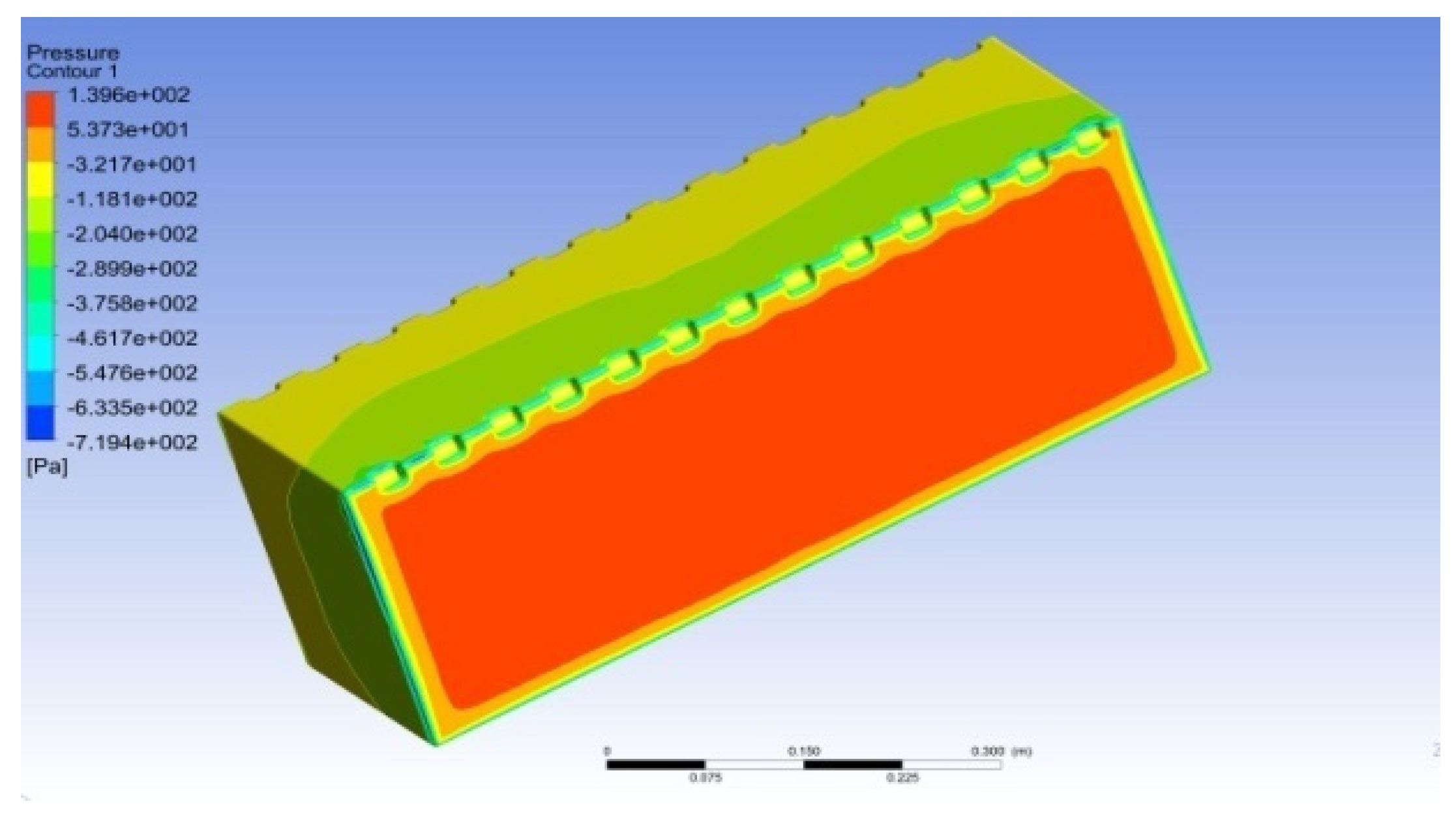 Sustainability 14 05948 g049 550