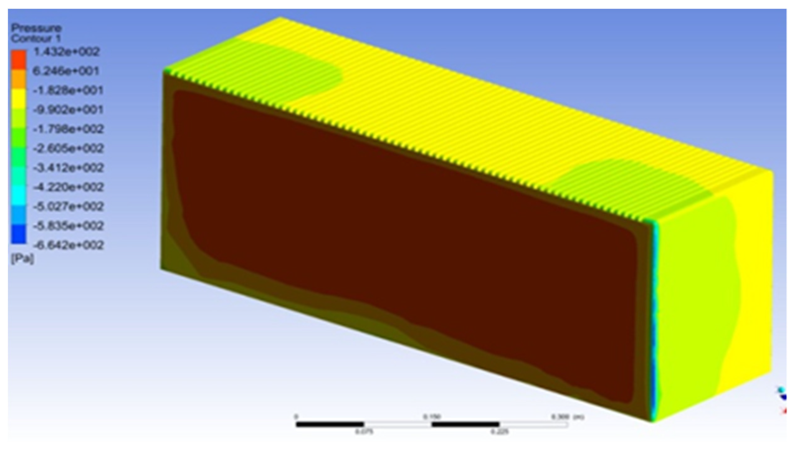 Sustainability 14 05948 g051 550