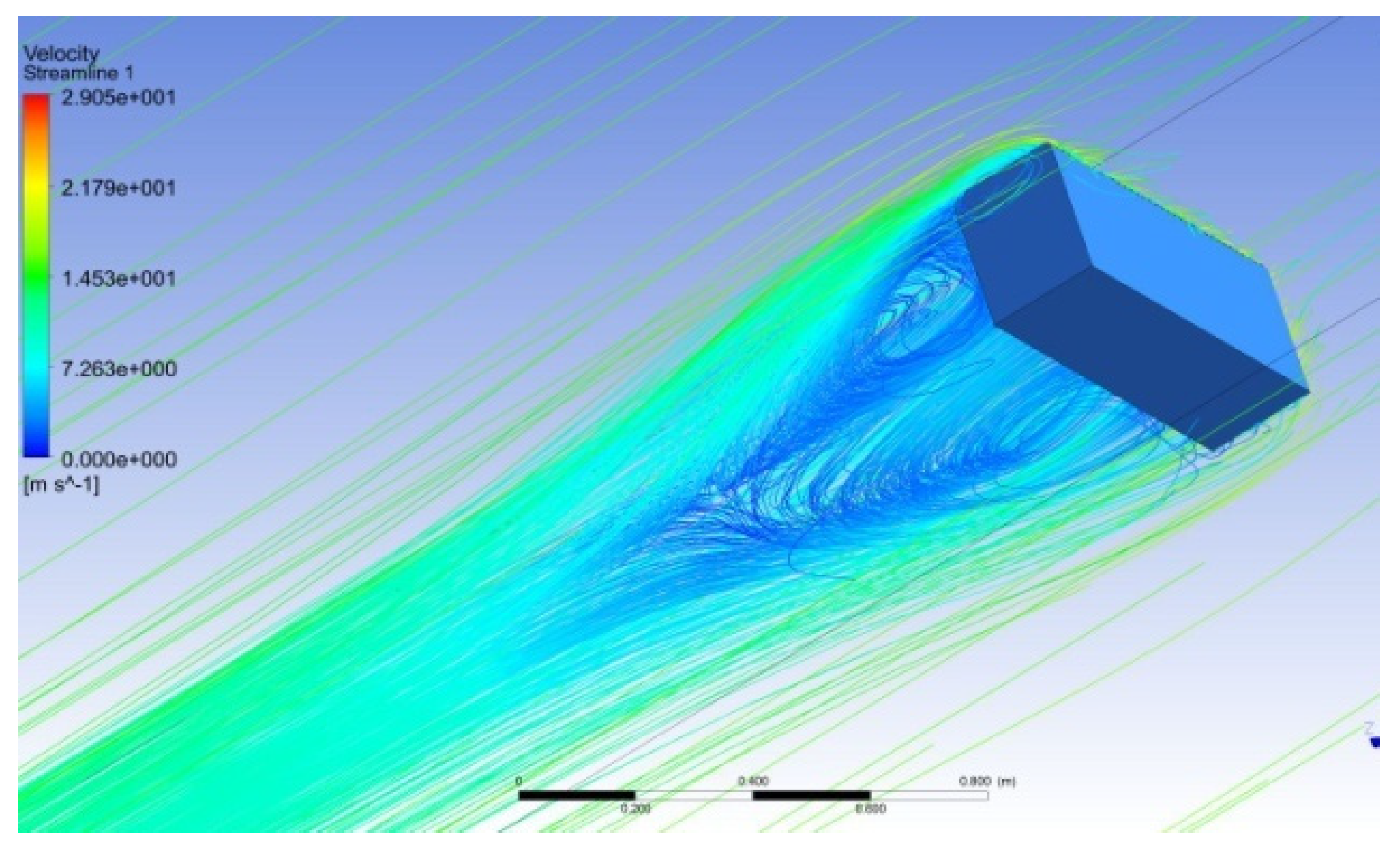 Sustainability 14 05948 g054 550