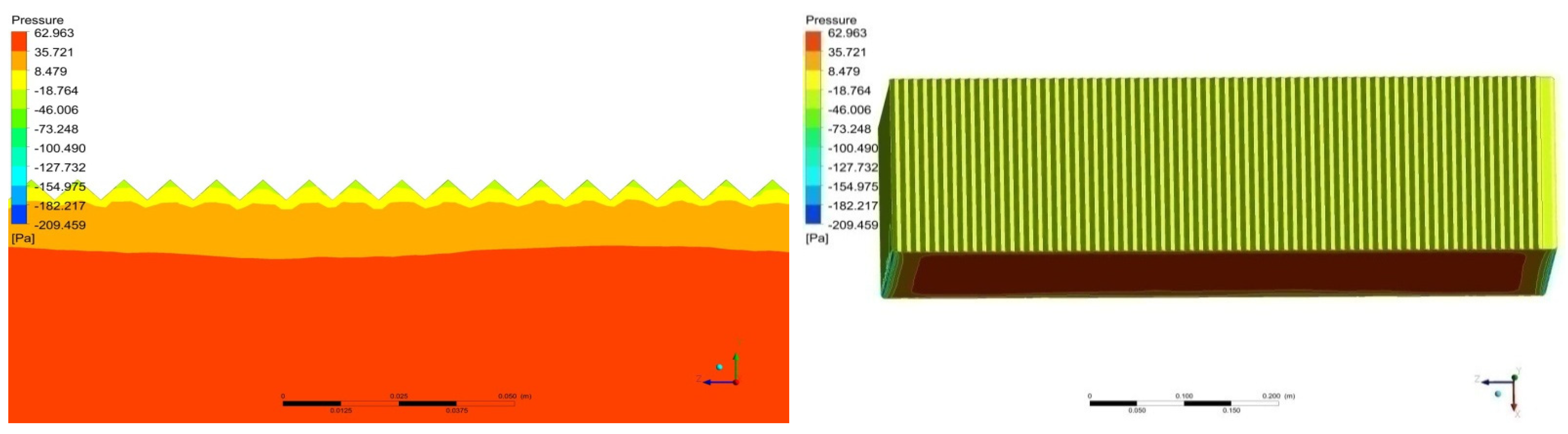 Sustainability 14 05948 g056 550