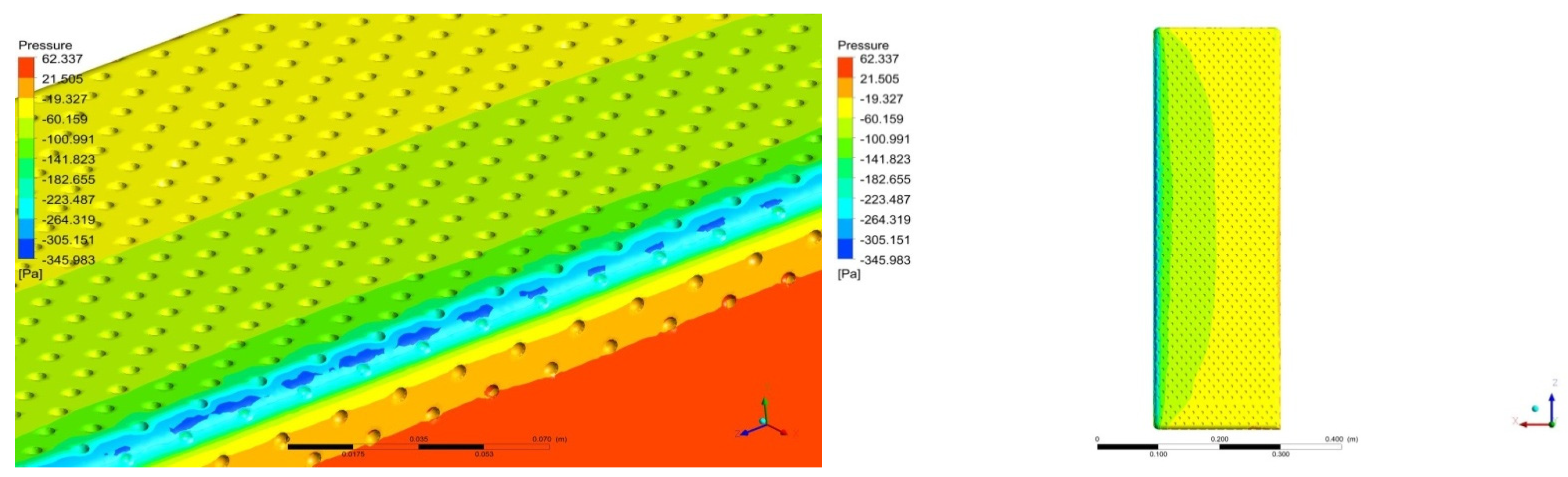 Sustainability 14 05948 g058 550