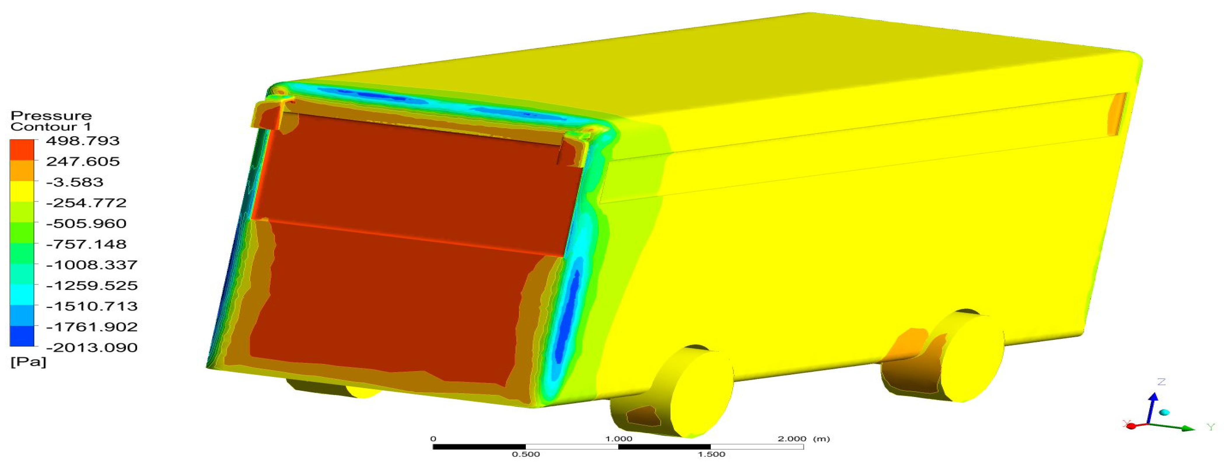 Sustainability 14 05948 g064 550