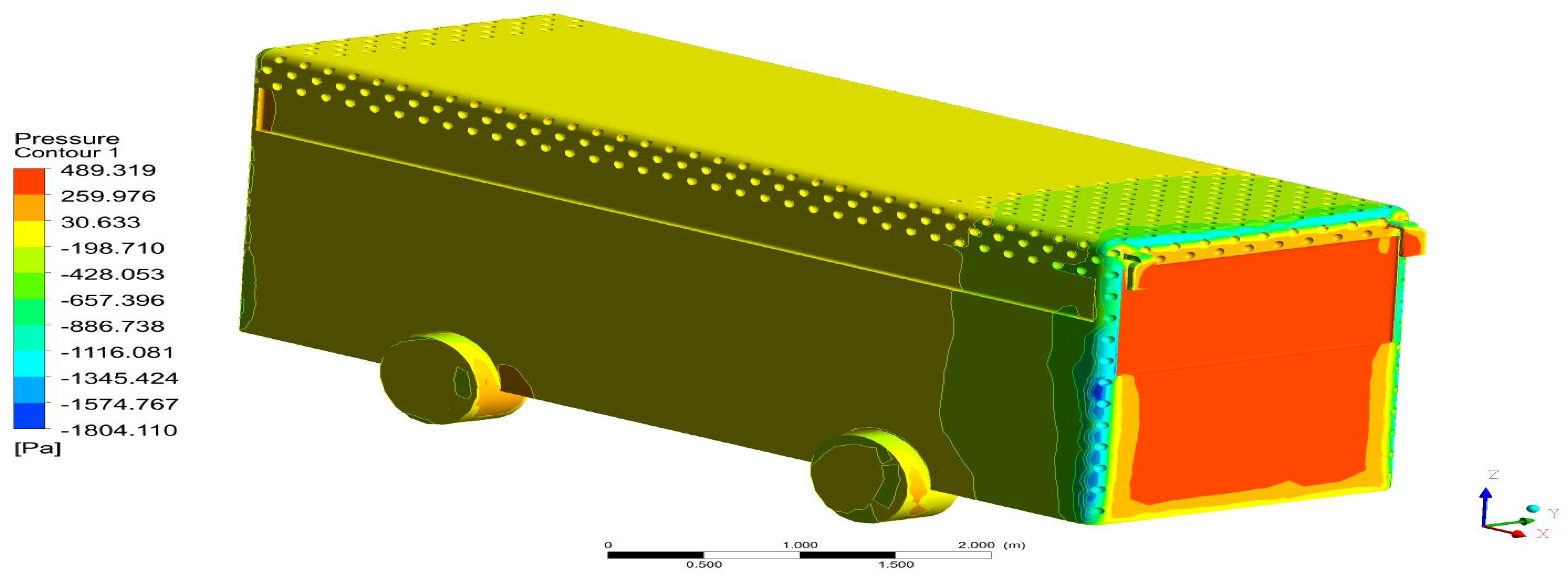Sustainability 14 05948 g070 550