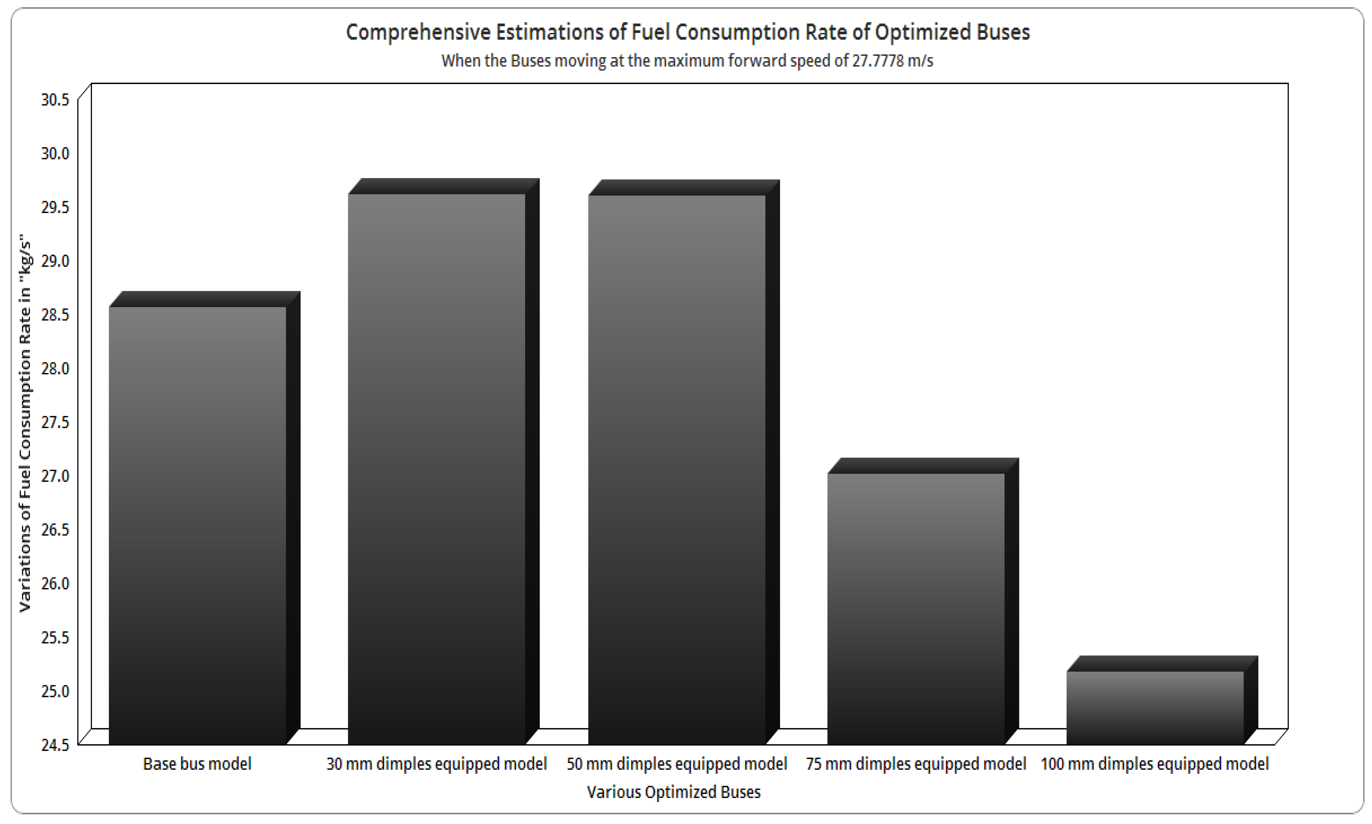 Sustainability 14 05948 g075 550