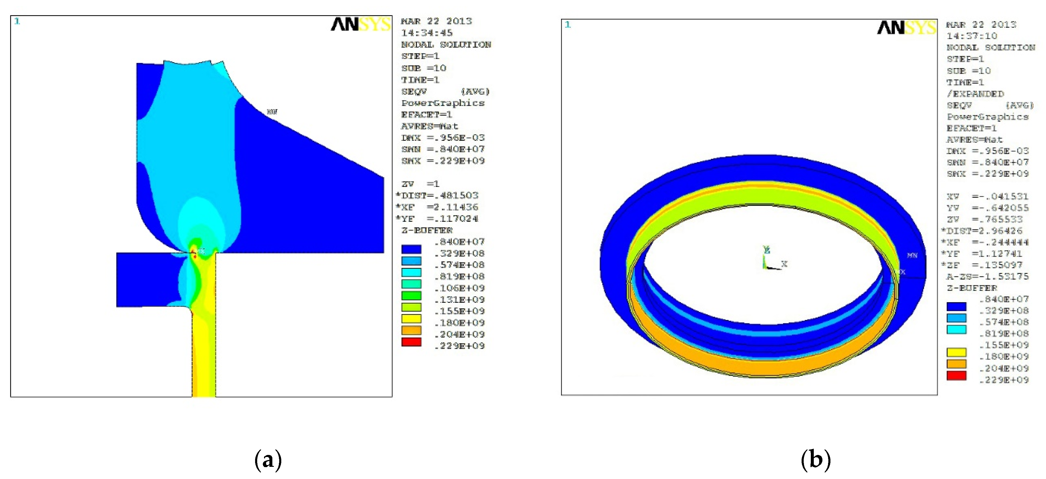 Sustainability 14 05950 g003