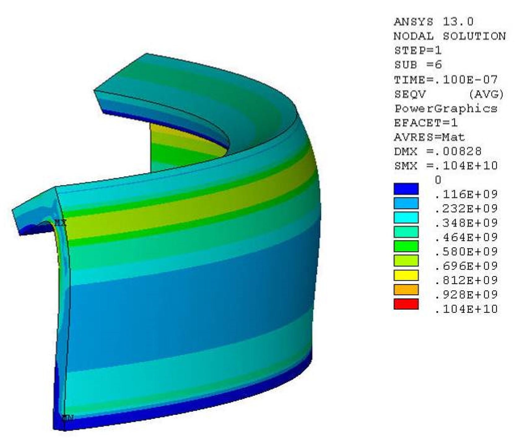 Sustainability 14 05950 g005