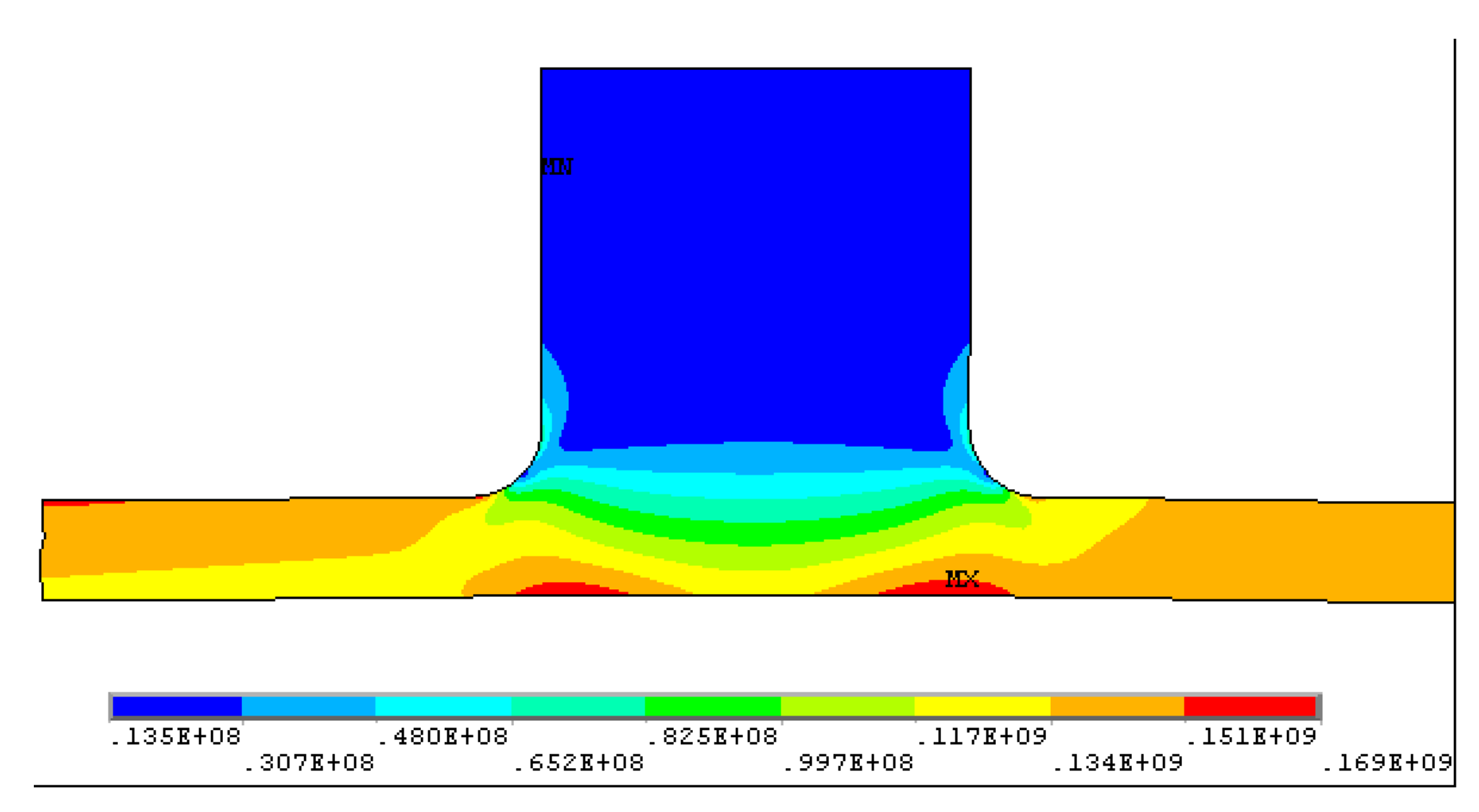 Sustainability 14 05950 g008