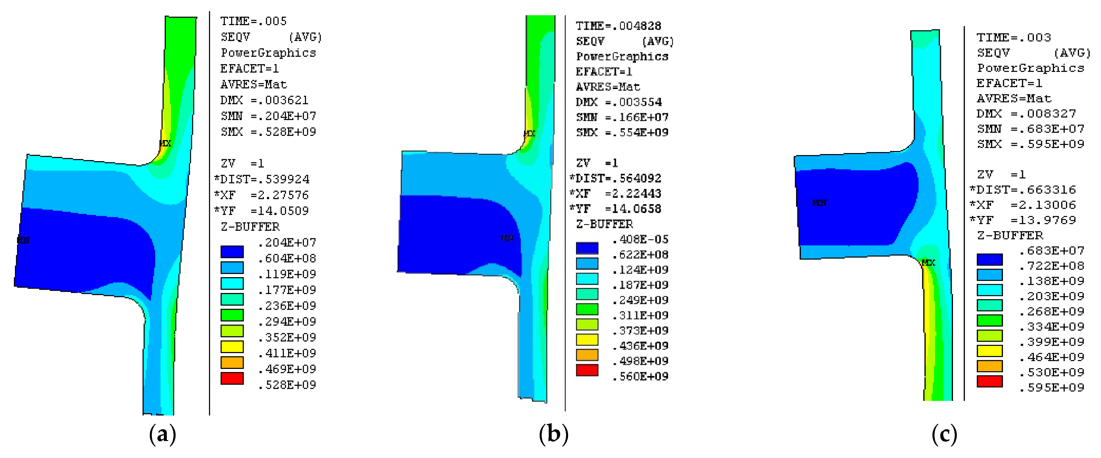 Sustainability 14 05950 g009