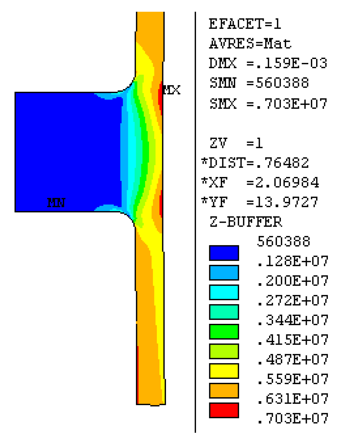 Sustainability 14 05950 g011