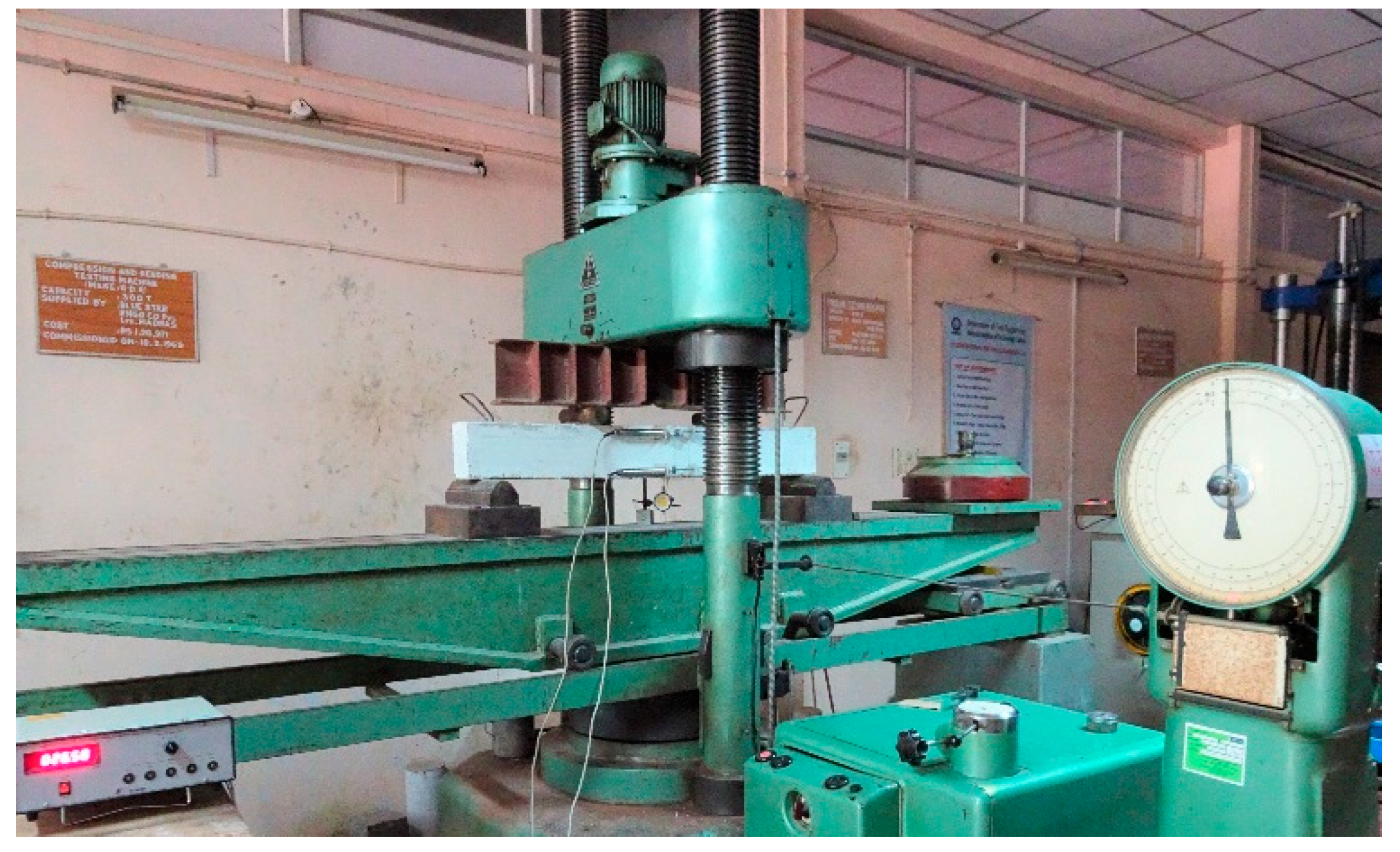 Sustainability 14 05954 g003