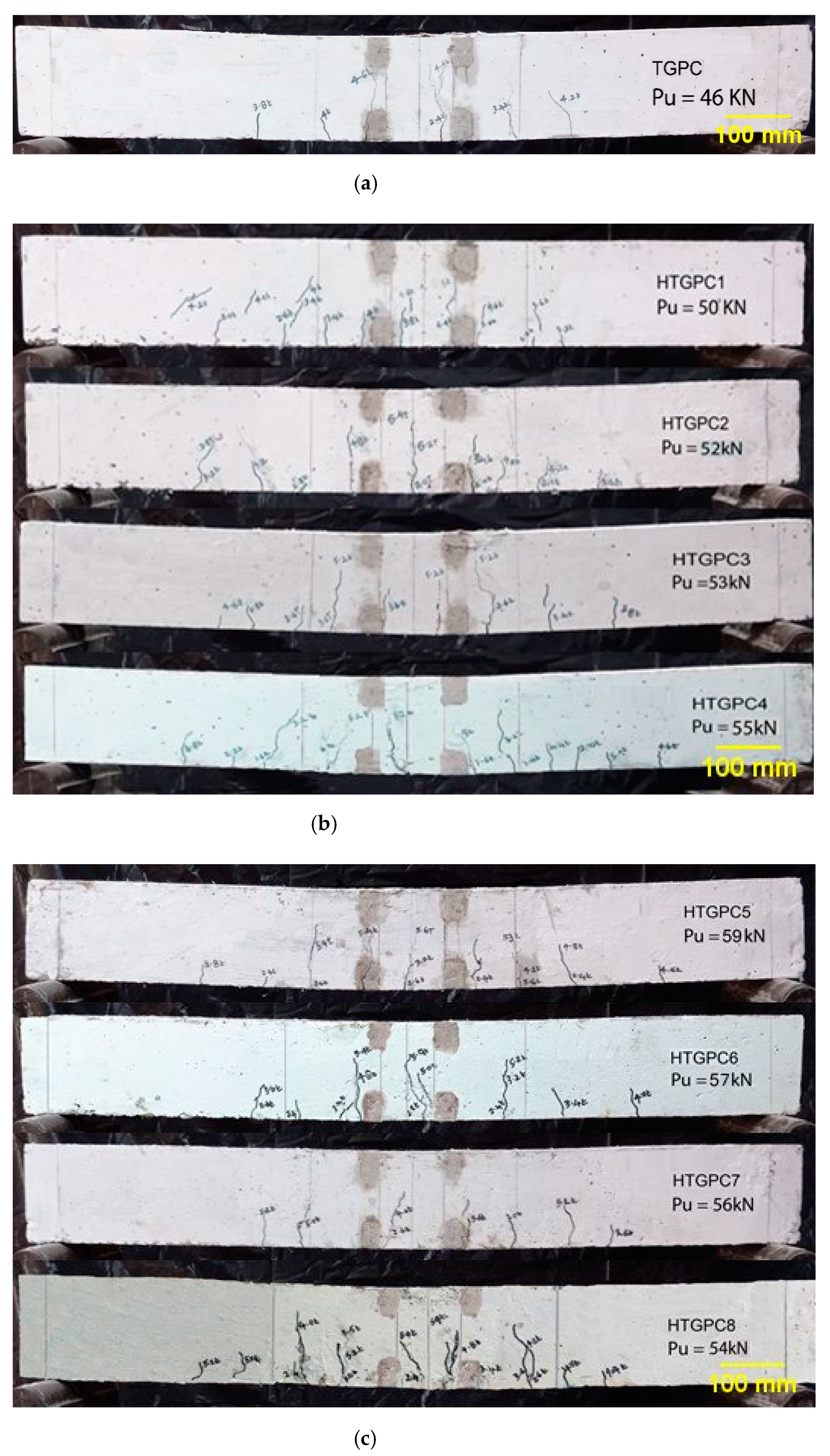 Sustainability 14 05954 g005