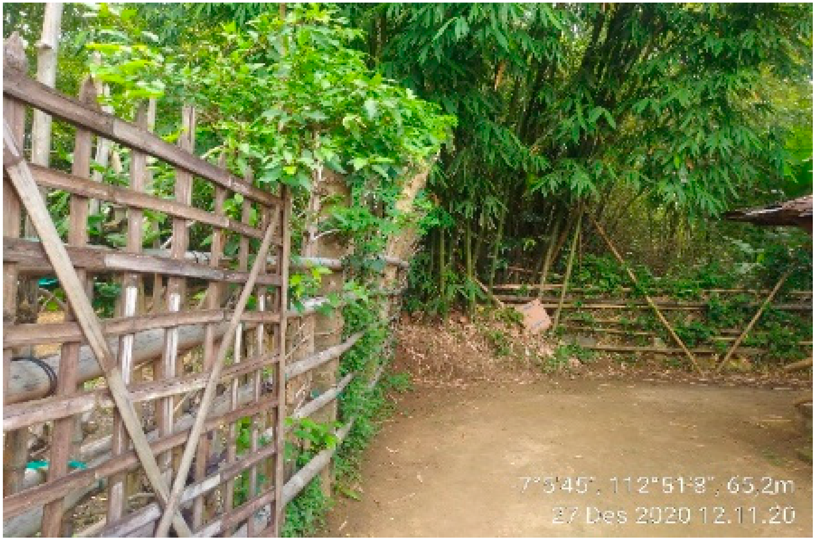 Sustainability 14 05960 i006 Sustainability 14 05960 i006