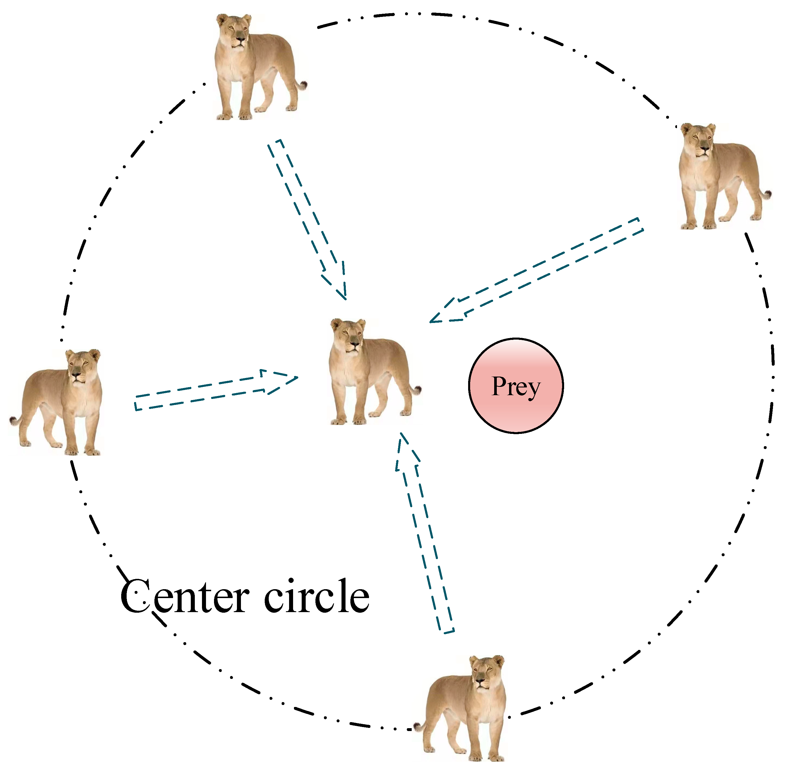 Sustainability 14 05964 g001 Sustainability 14 05964 g001