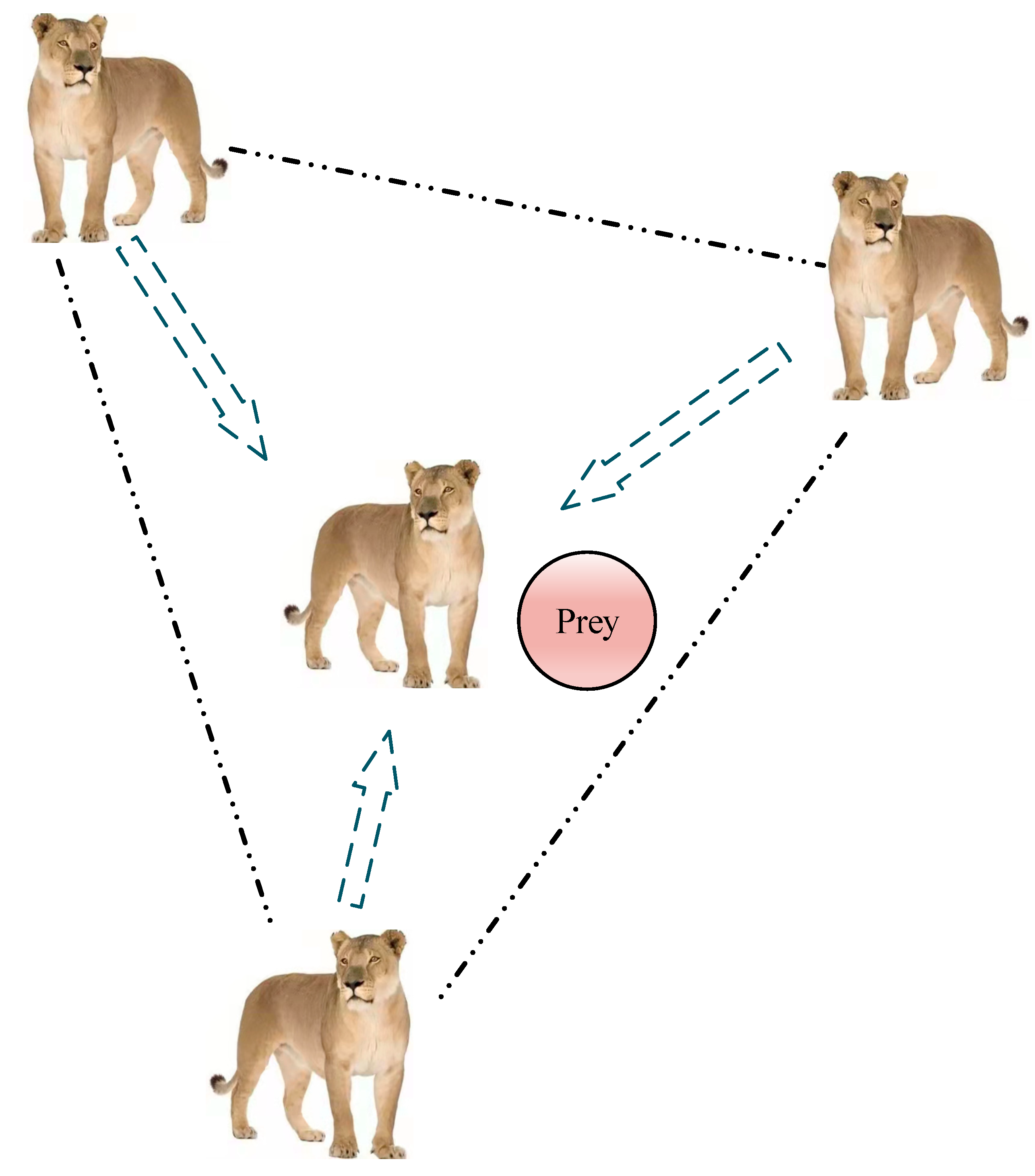 Sustainability 14 05964 g002 Sustainability 14 05964 g002