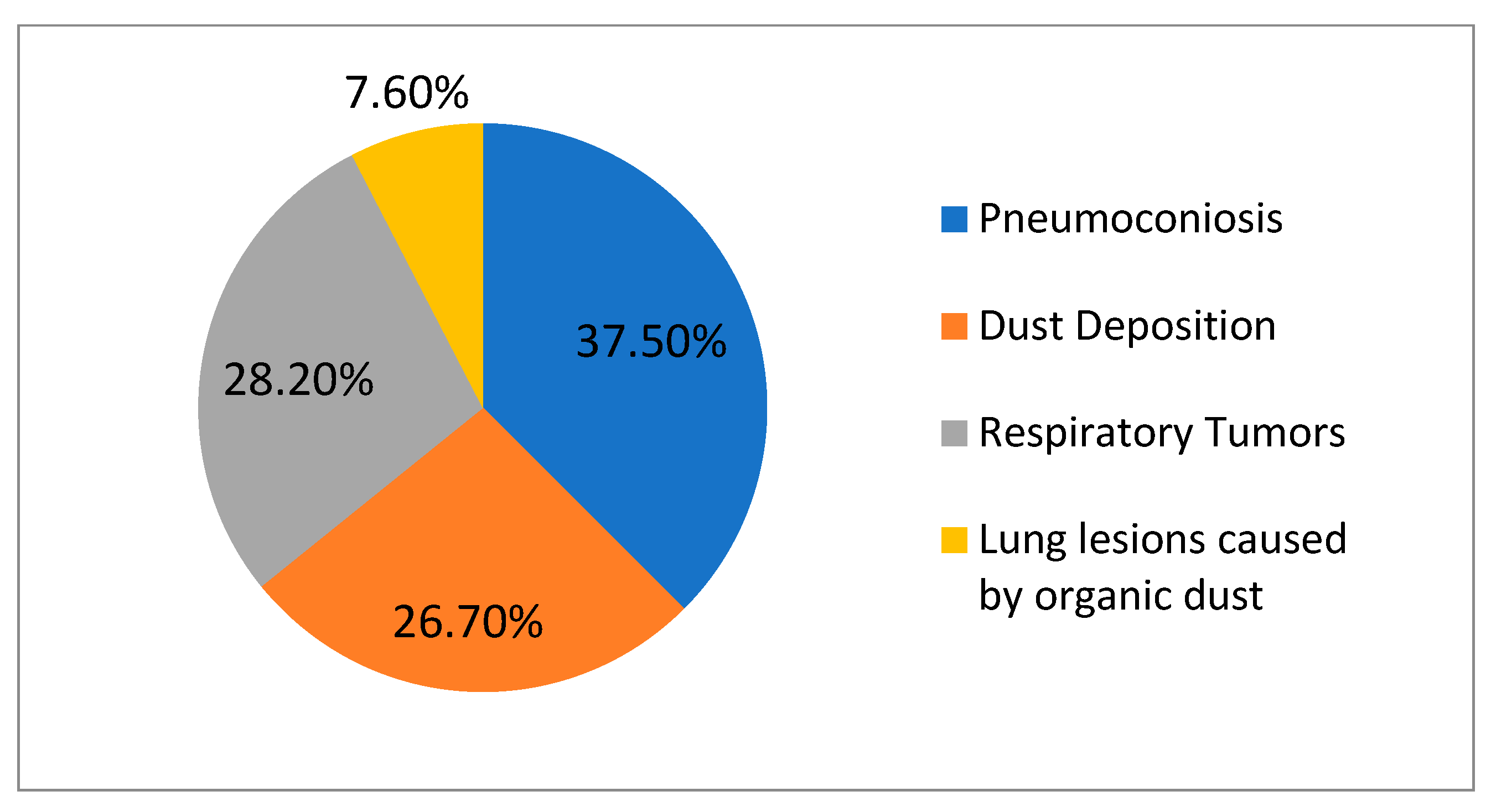 Sustainability 14 05965 g001 550