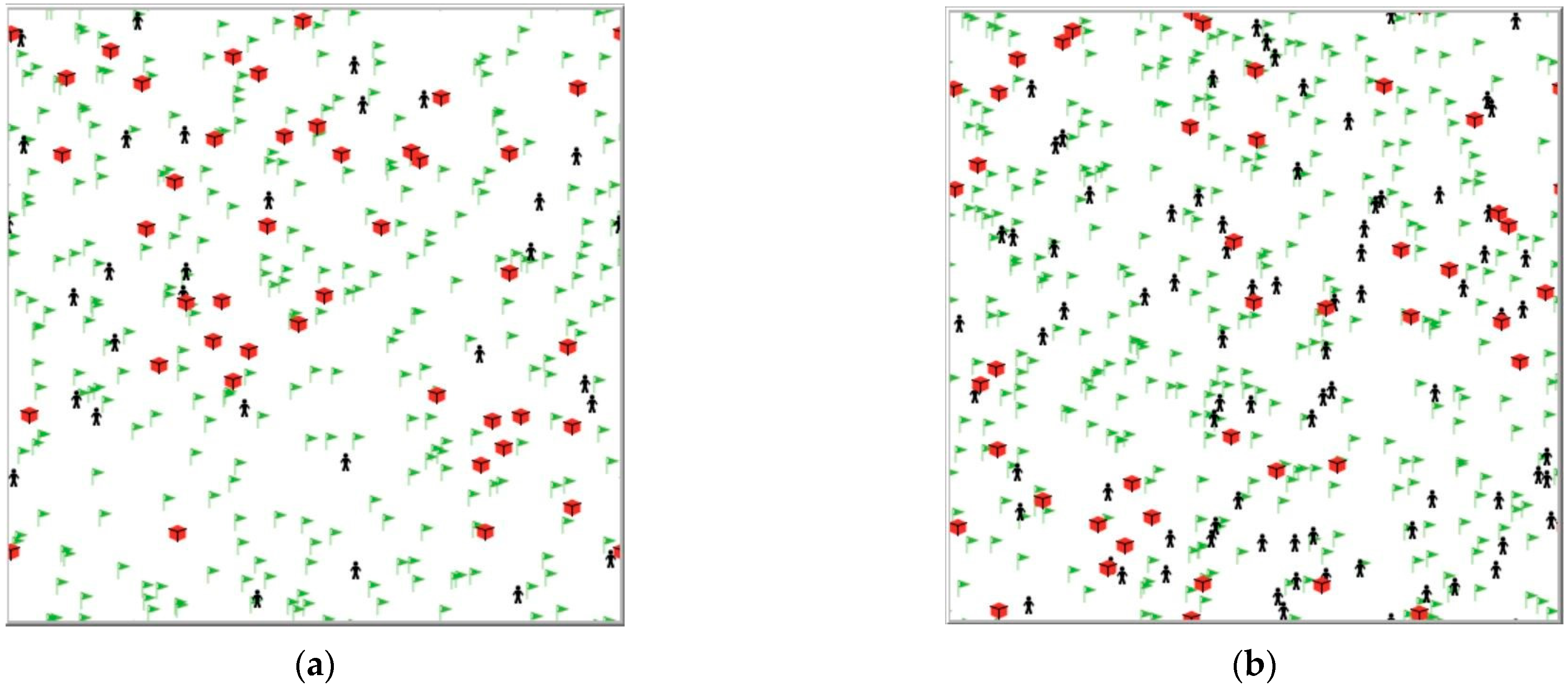 Sustainability 14 05966 g002 550