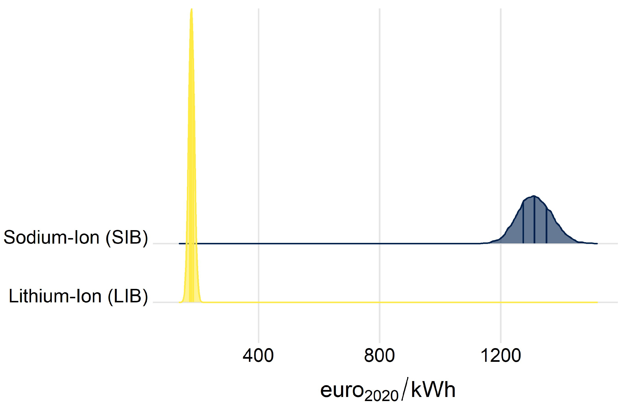 Sustainability 14 05976 g011 550