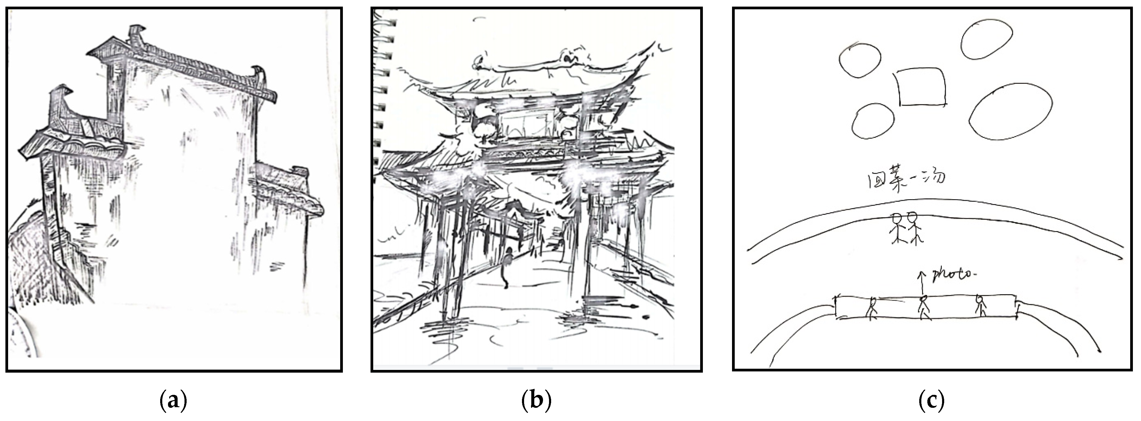 Sustainability 14 05977 g003 550