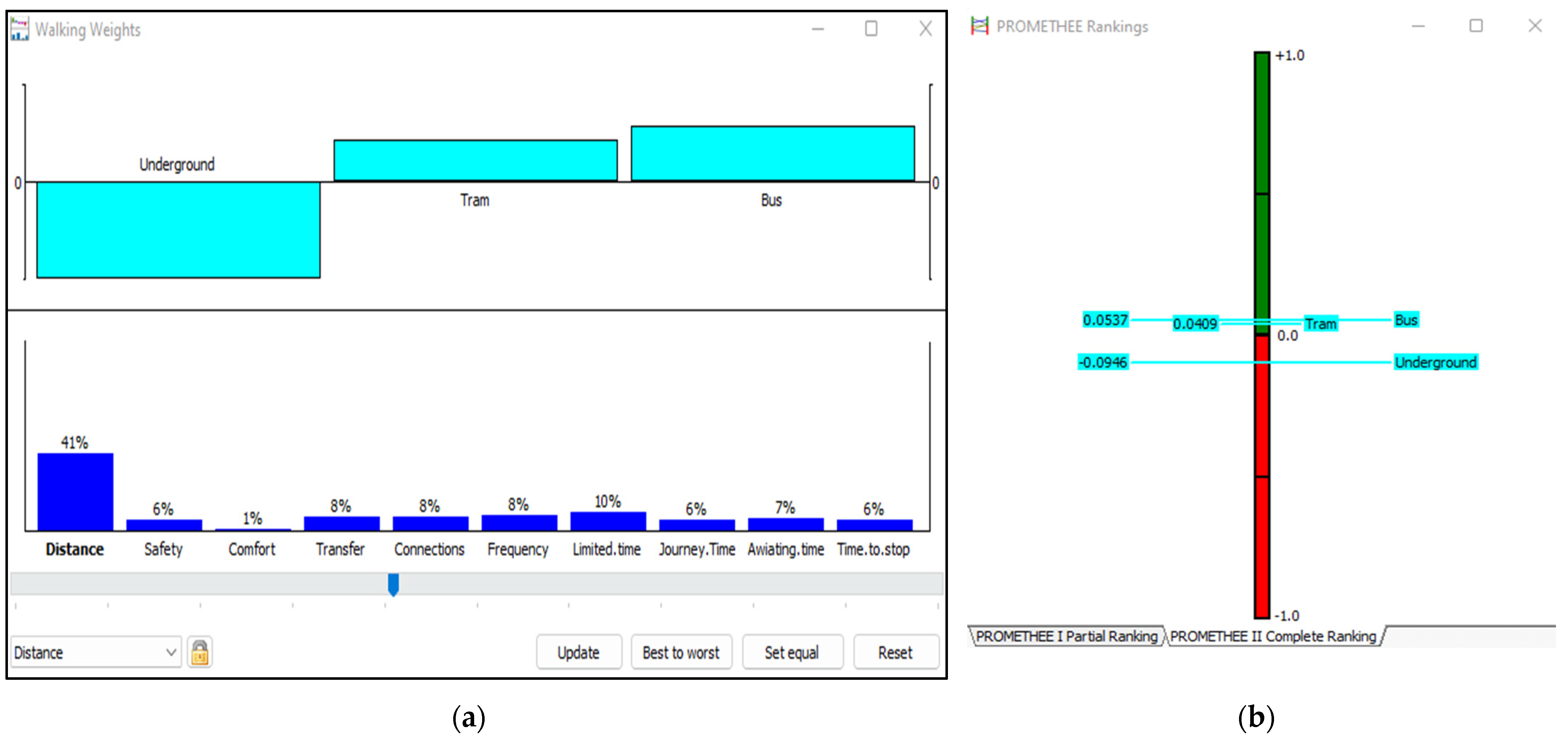 Sustainability 14 05980 g005