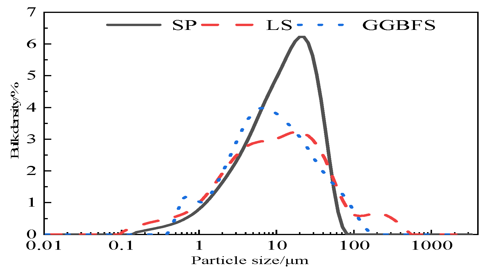 Sustainability 14 05981 g001