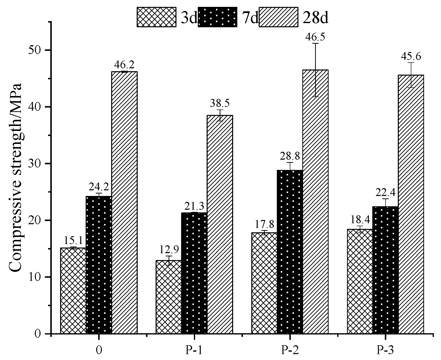 Sustainability 14 05981 g004