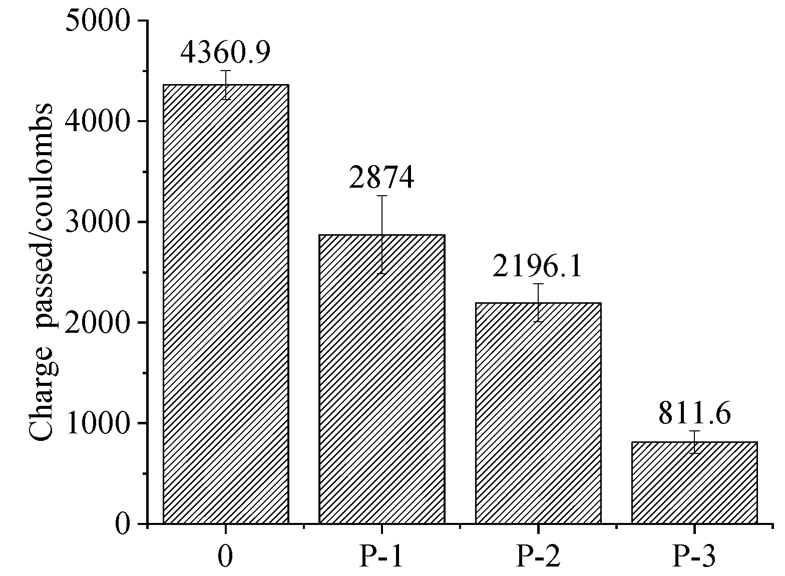 Sustainability 14 05981 g008