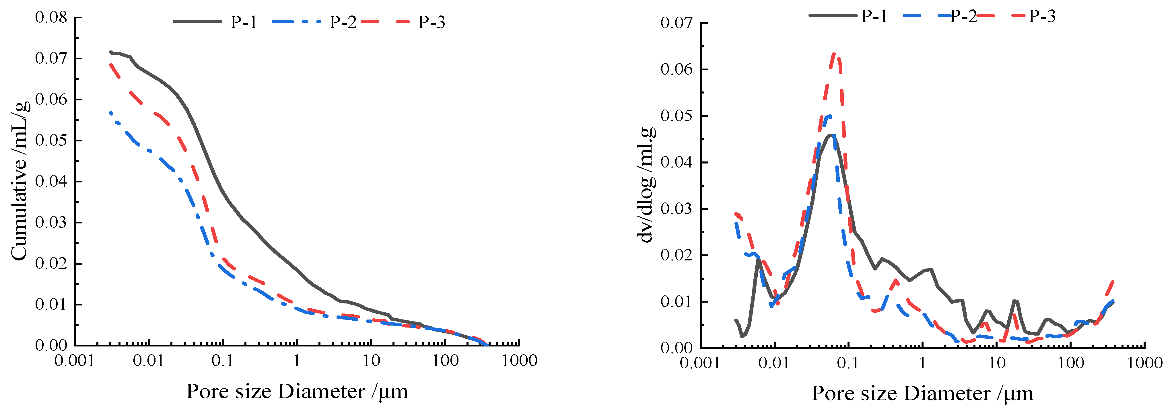 Sustainability 14 05981 g009