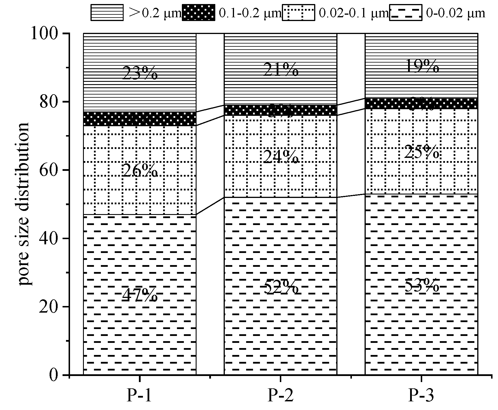 Sustainability 14 05981 g010