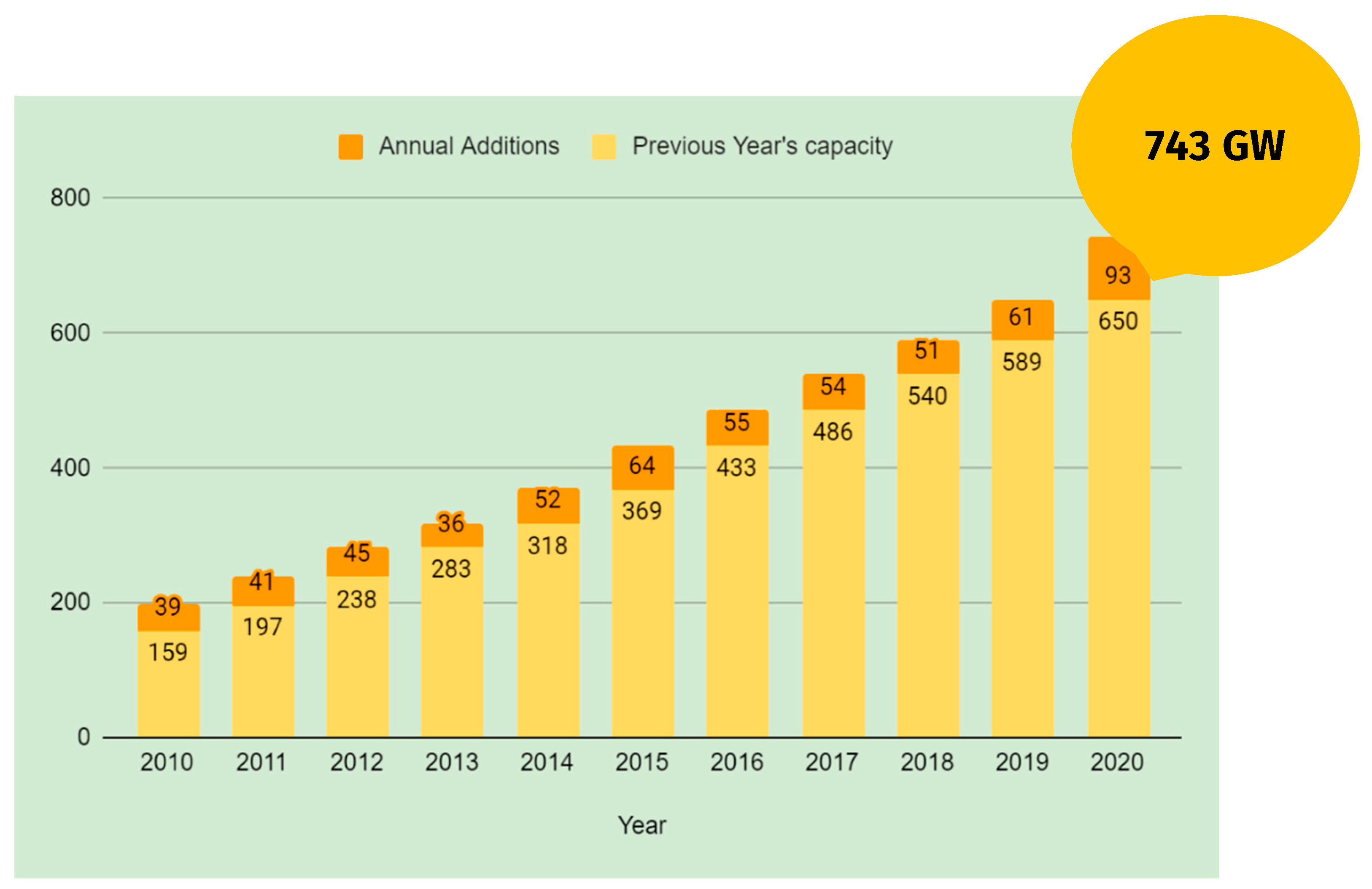 Sustainability 14 05985 g002 Sustainability 14 05985 g002